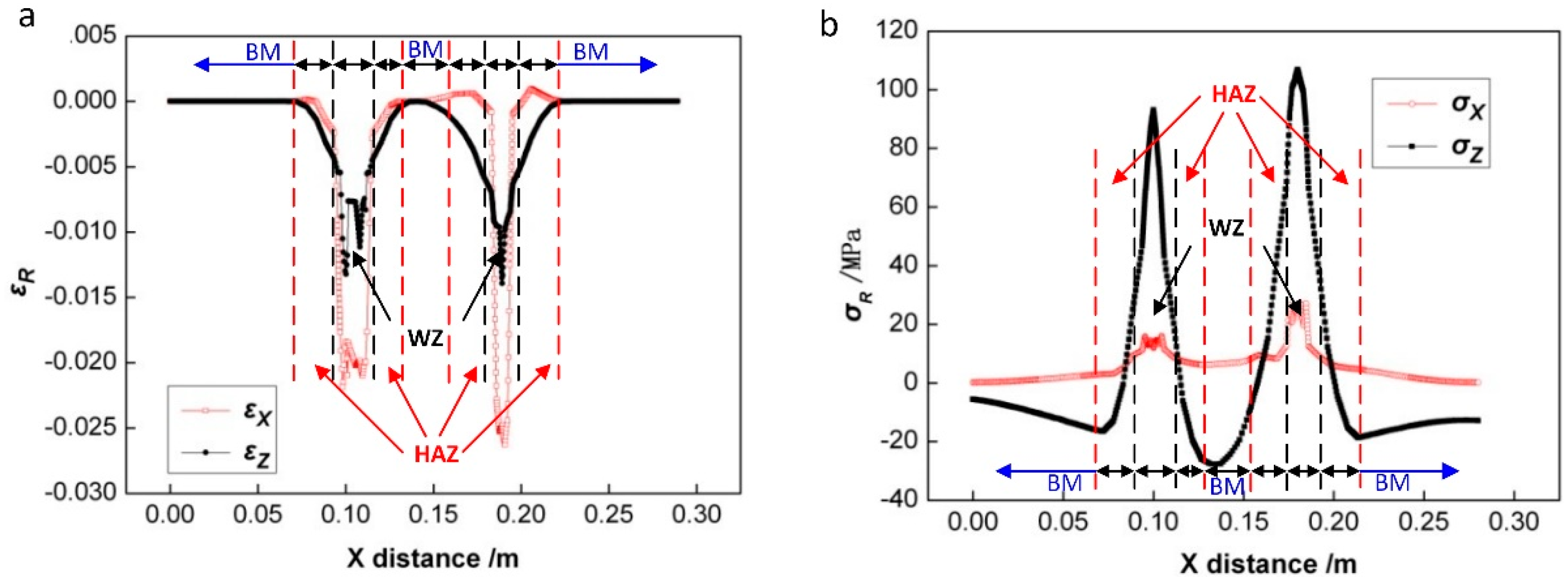 Metals 06 00214 g005