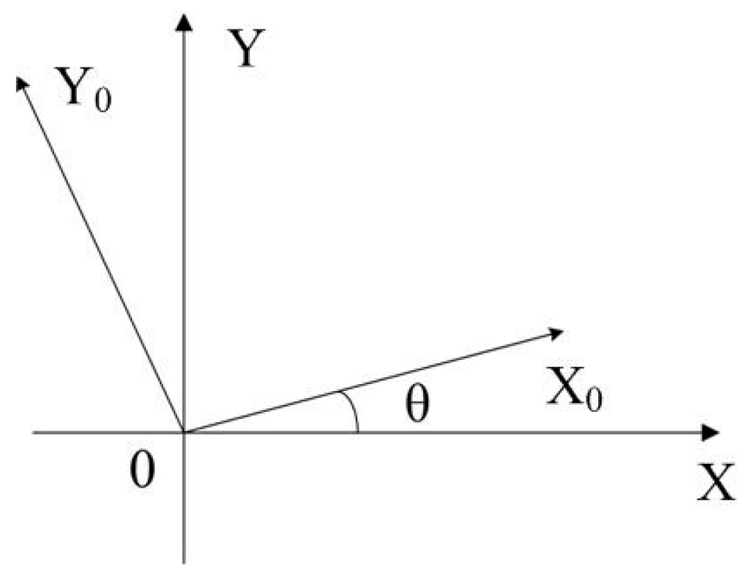 Metals 06 00214 g007