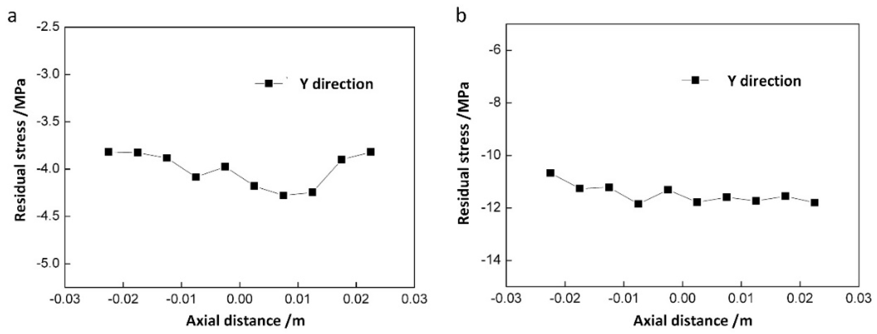 Metals 06 00214 g009