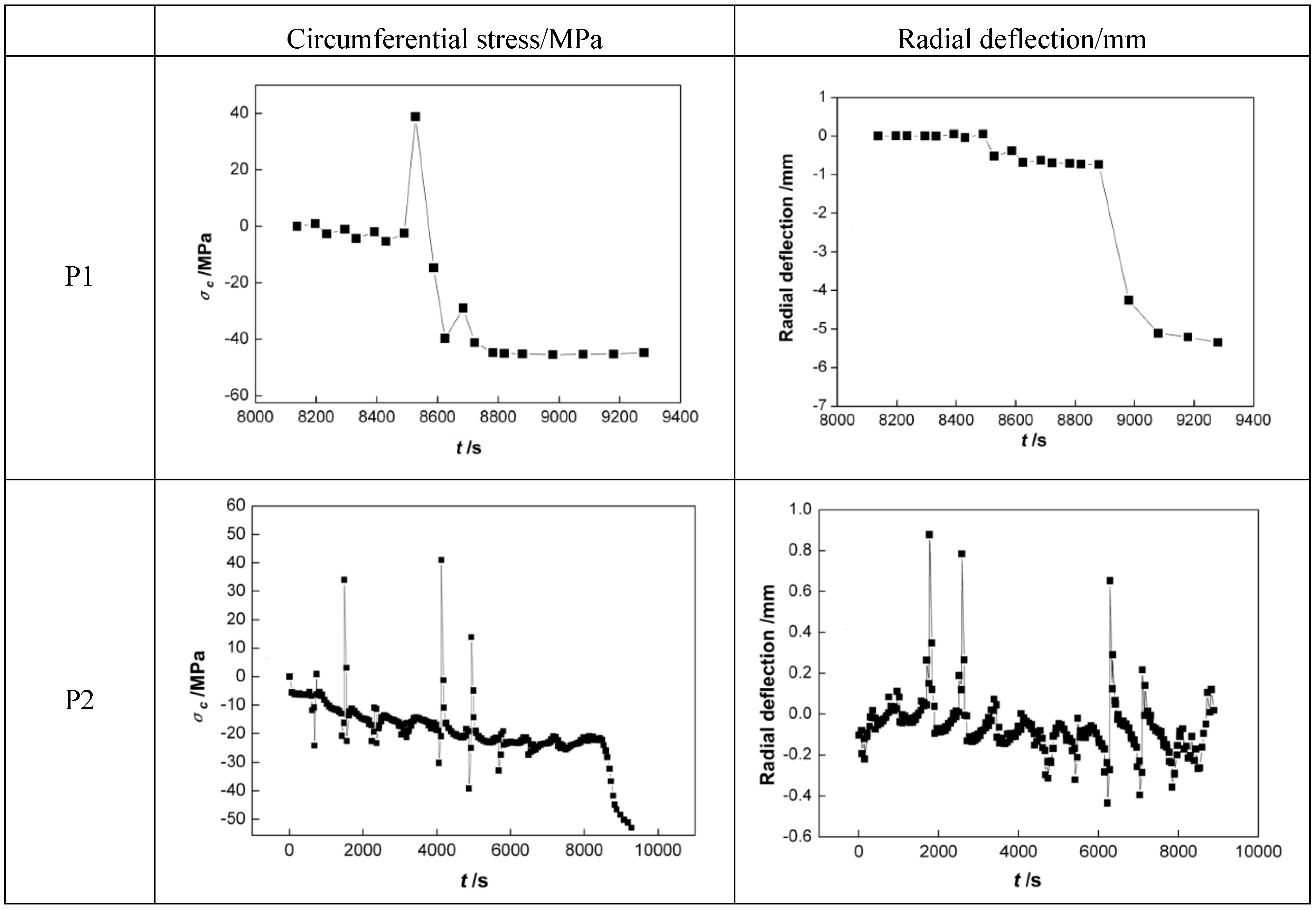 Metals 06 00214 g011a