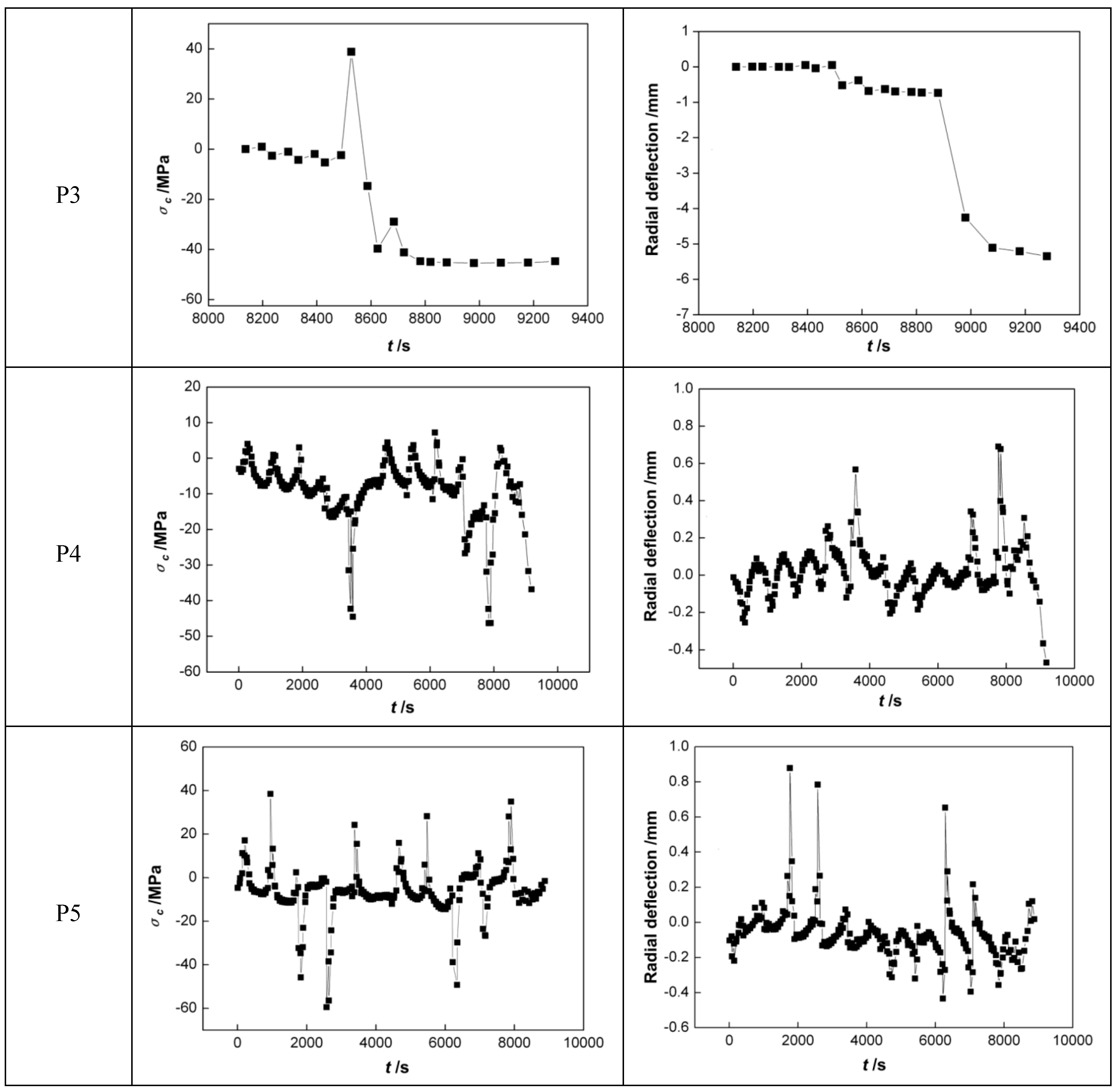 Metals 06 00214 g011b