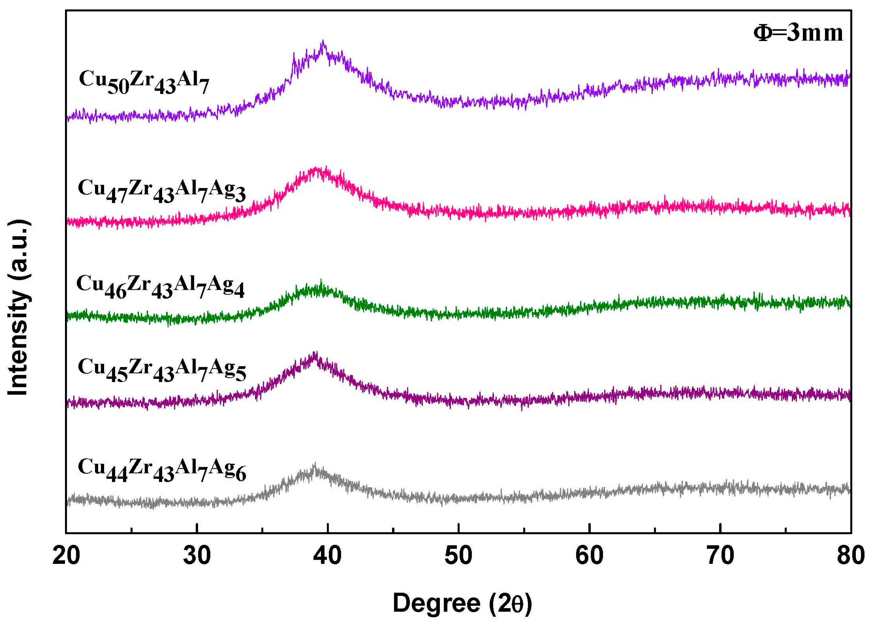 Metals 06 00216 g001