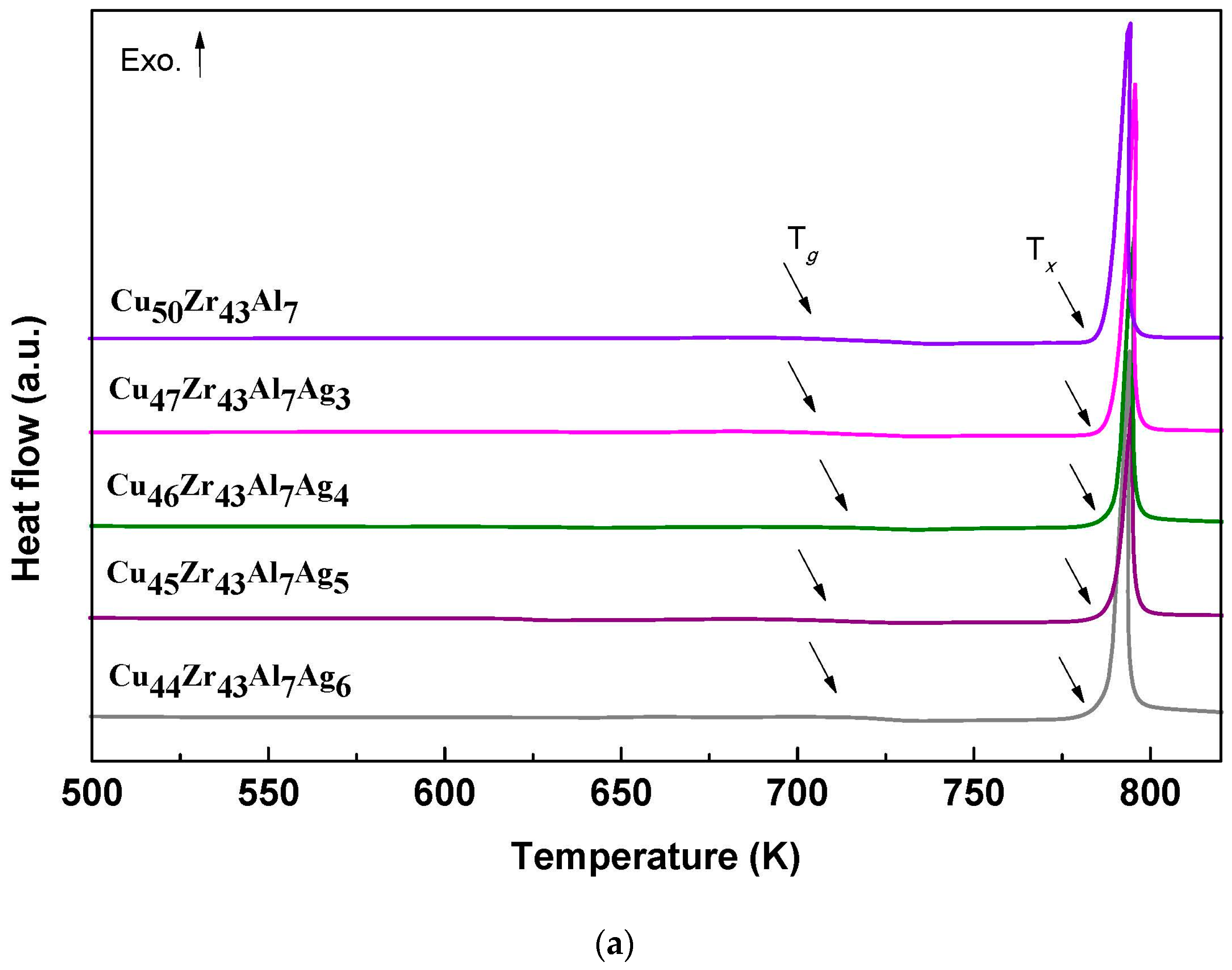 Metals 06 00216 g002a