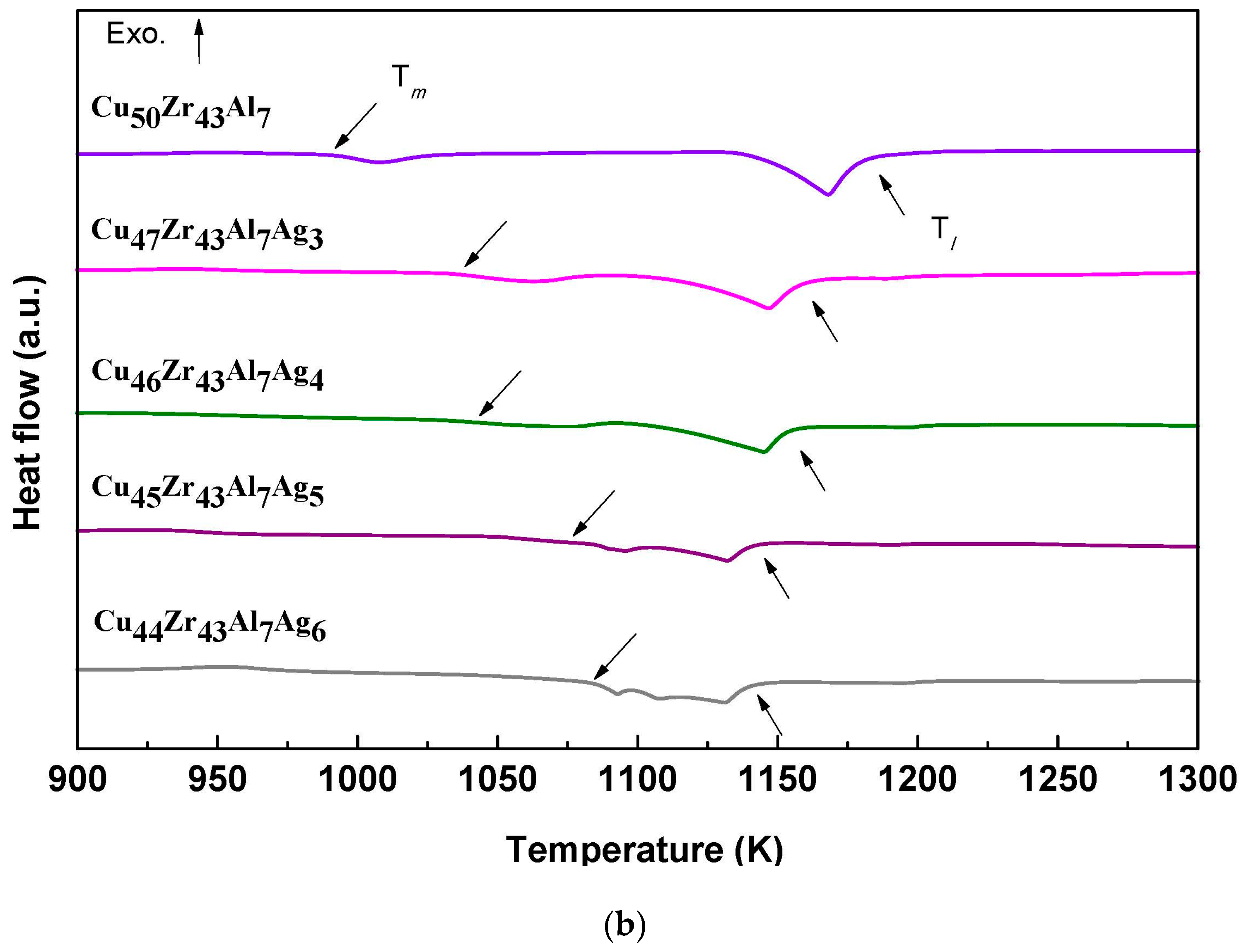 Metals 06 00216 g002b