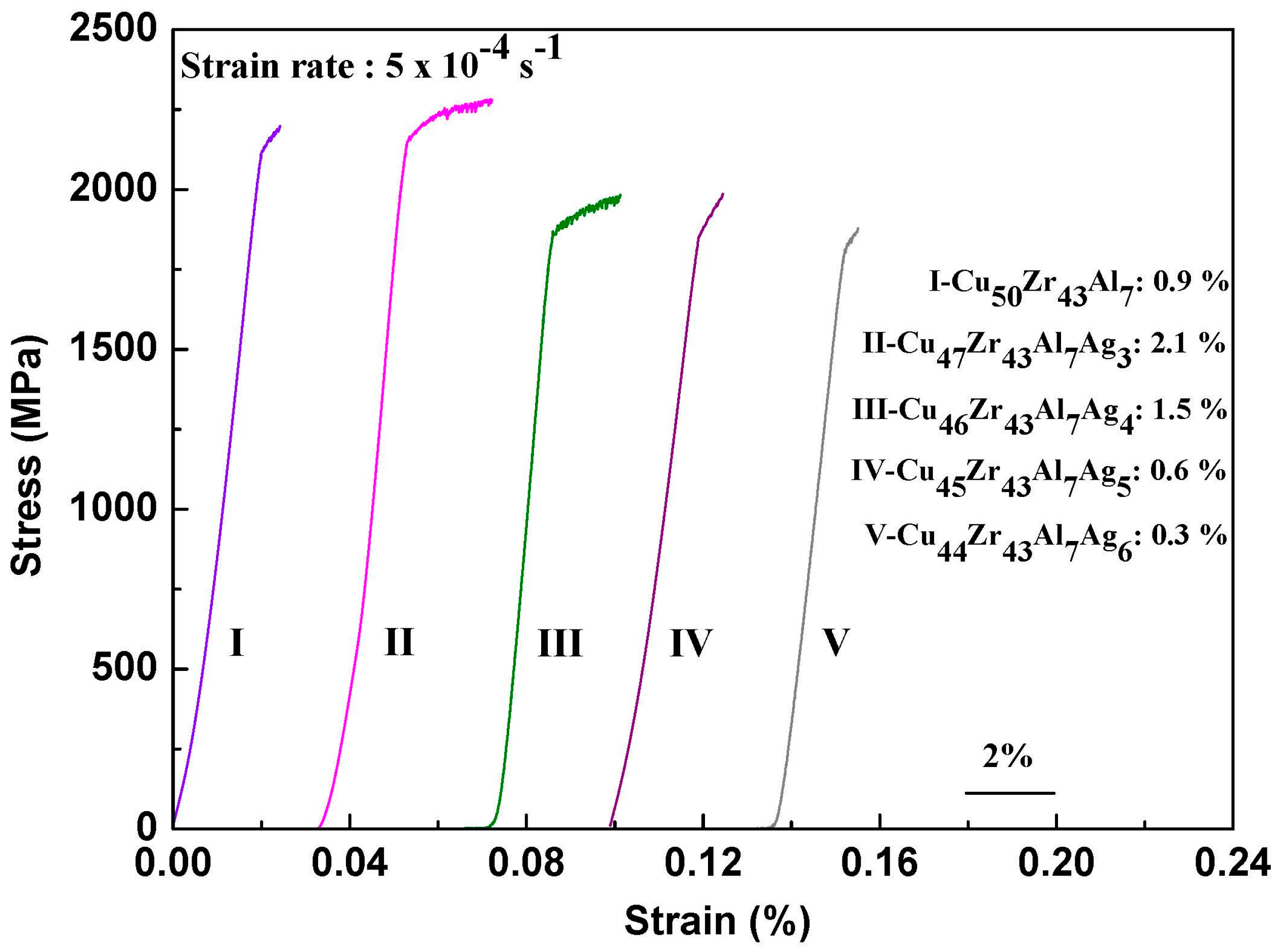 Metals 06 00216 g003