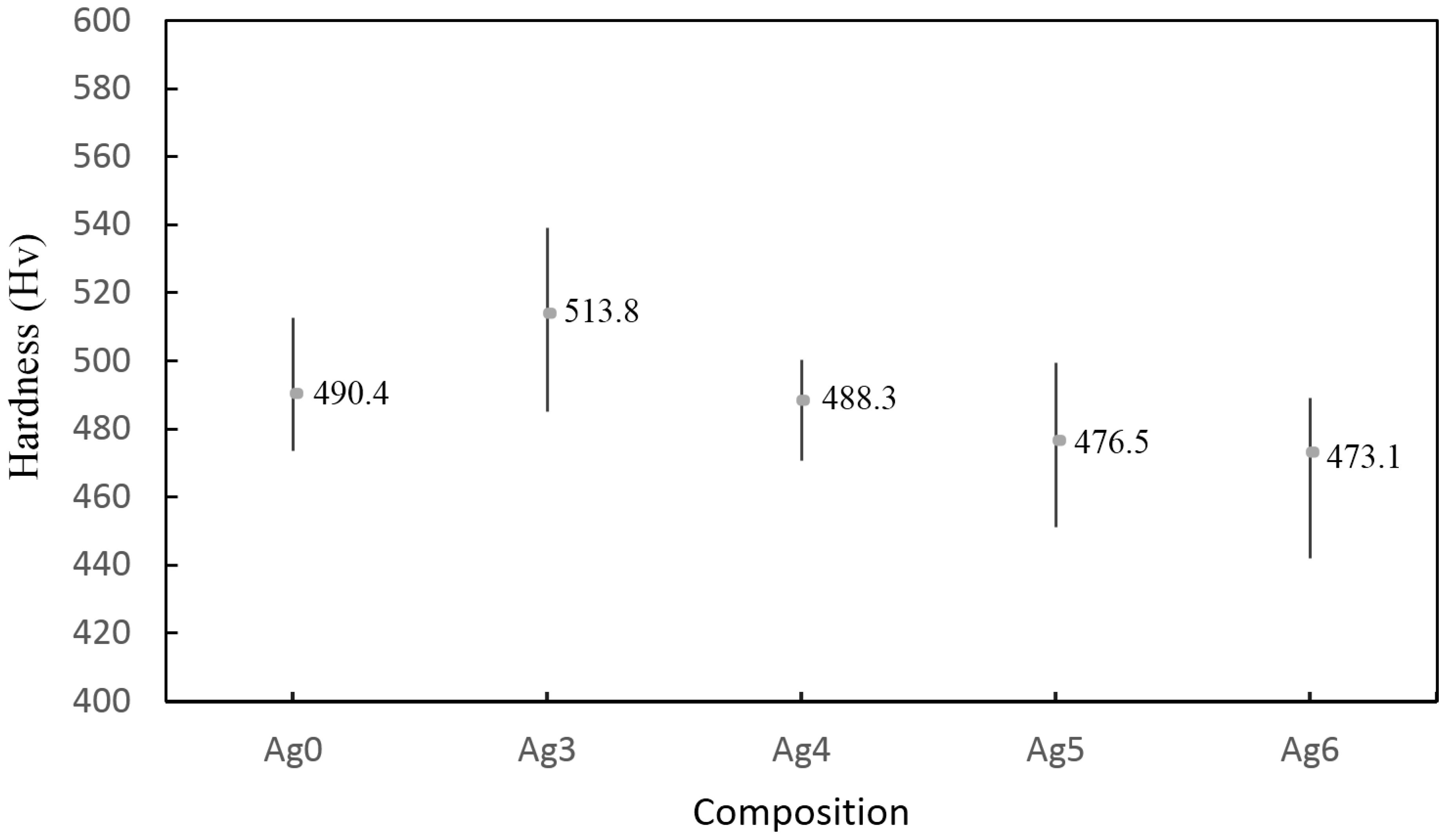 Metals 06 00216 g005