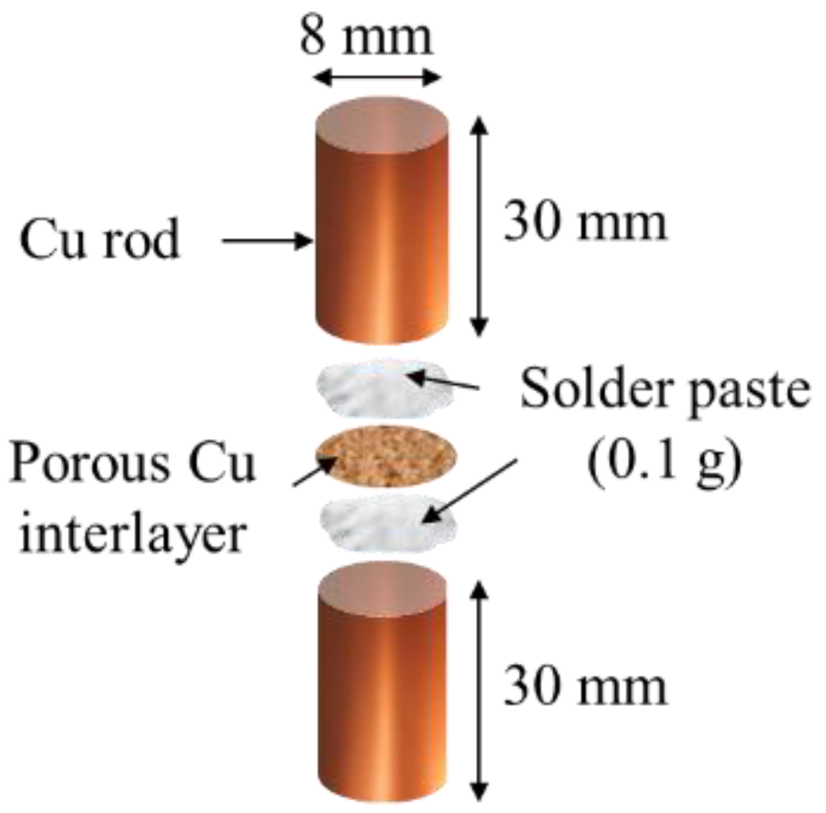 Metals 06 00220 g002
