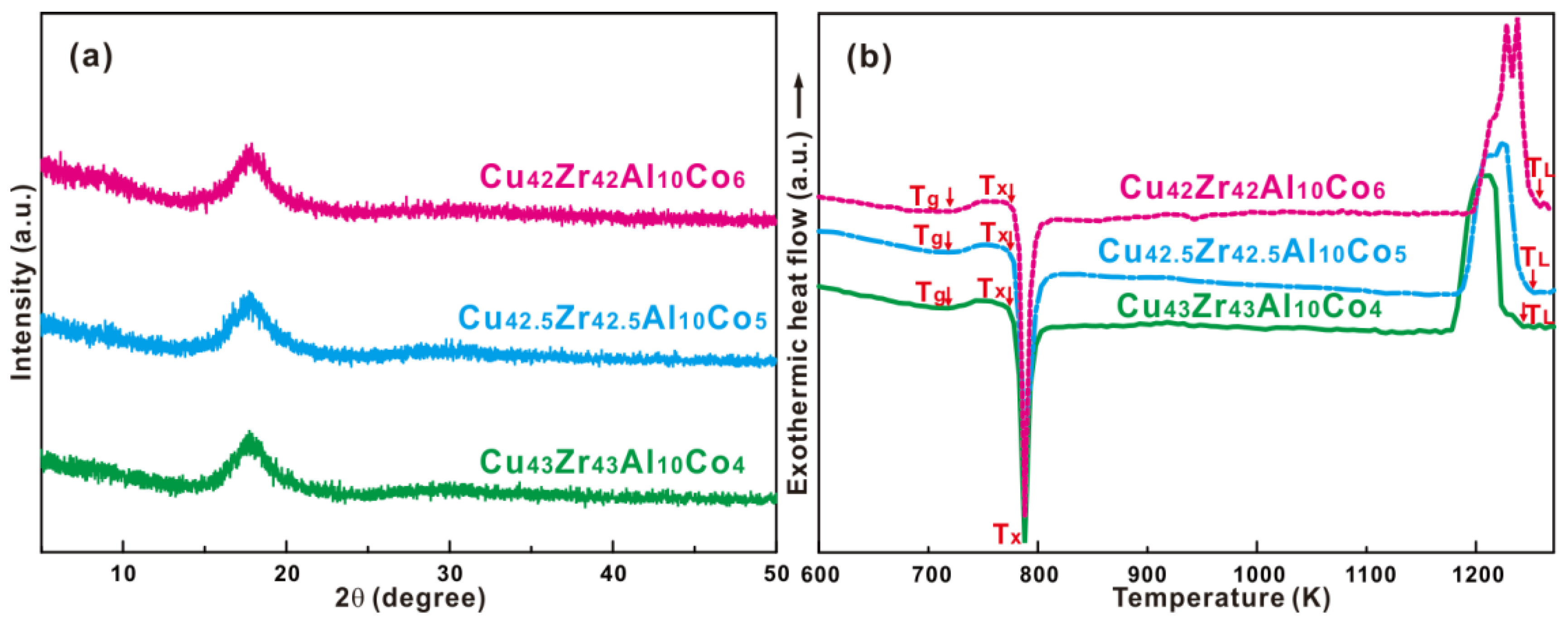 Metals 06 00225 g001