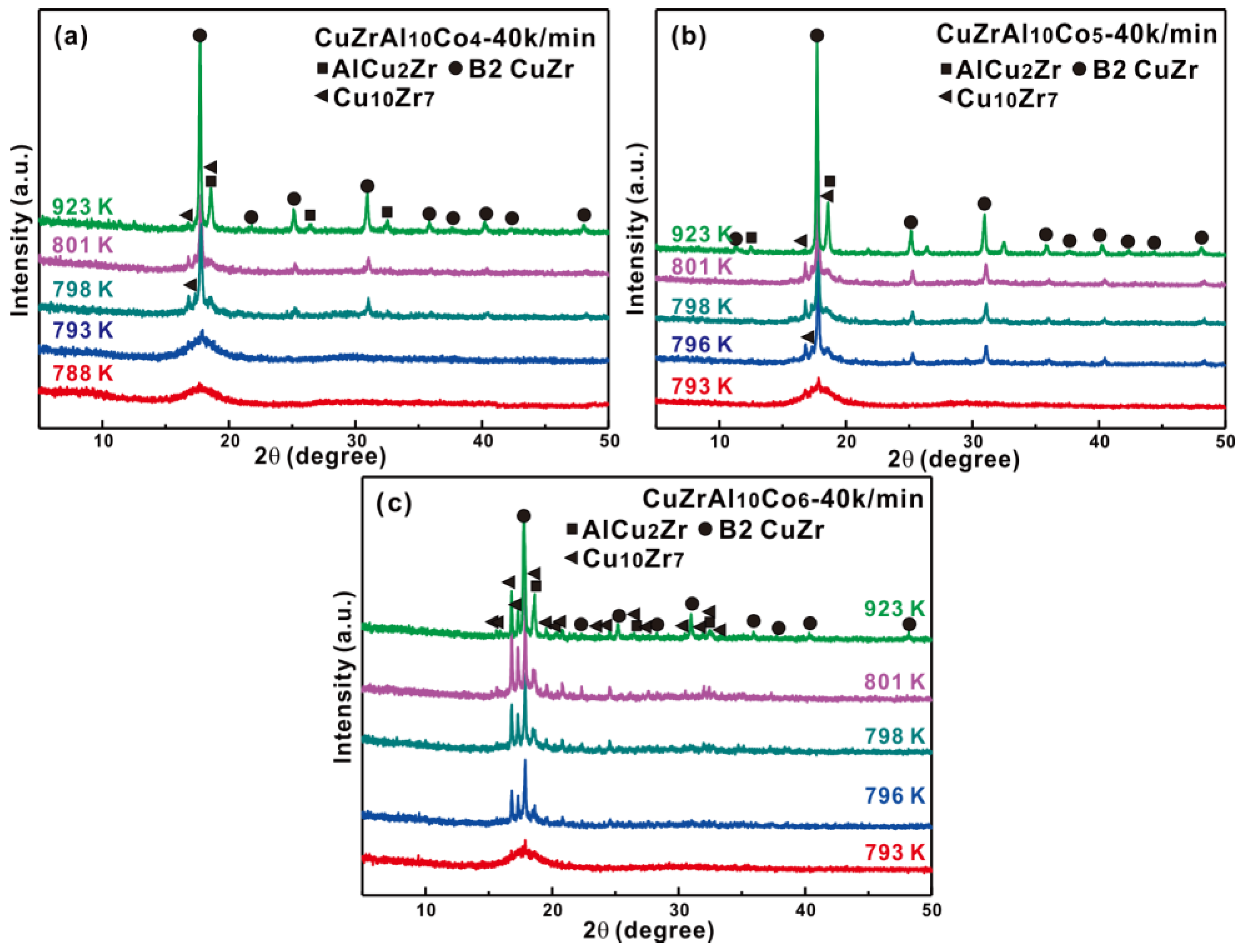 Metals 06 00225 g002