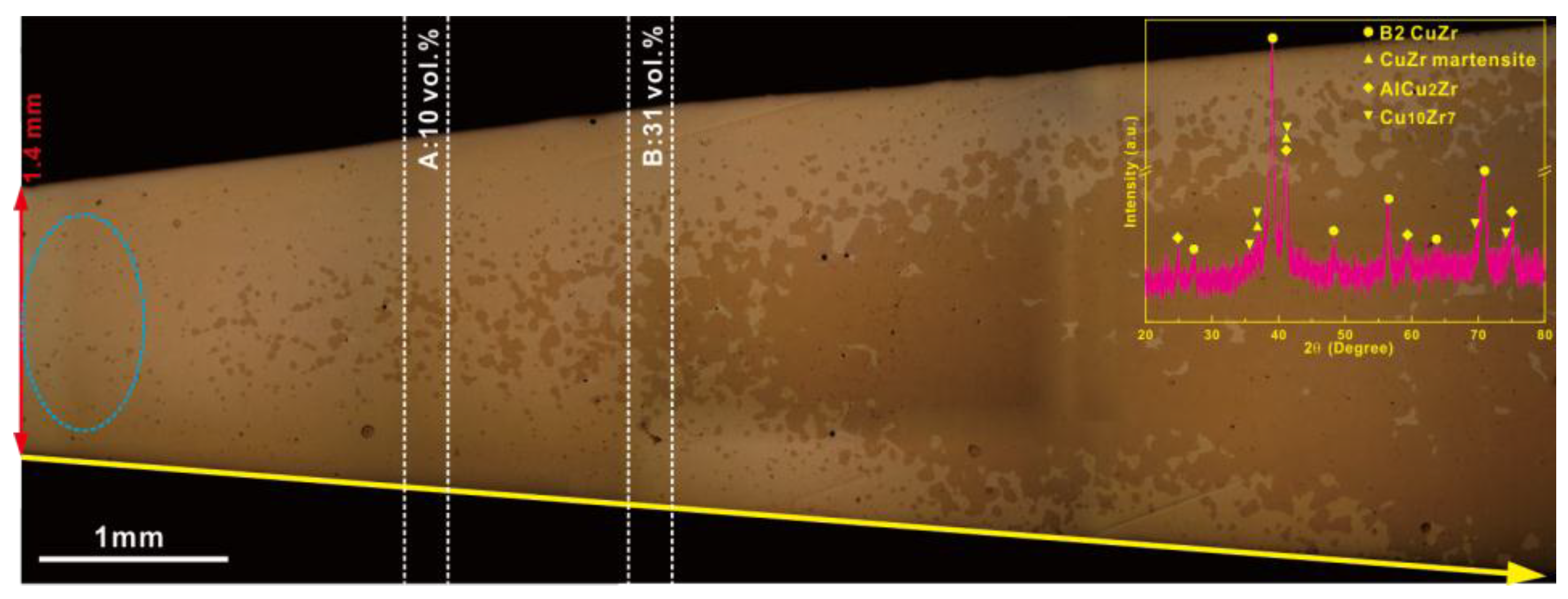 Metals 06 00225 g003