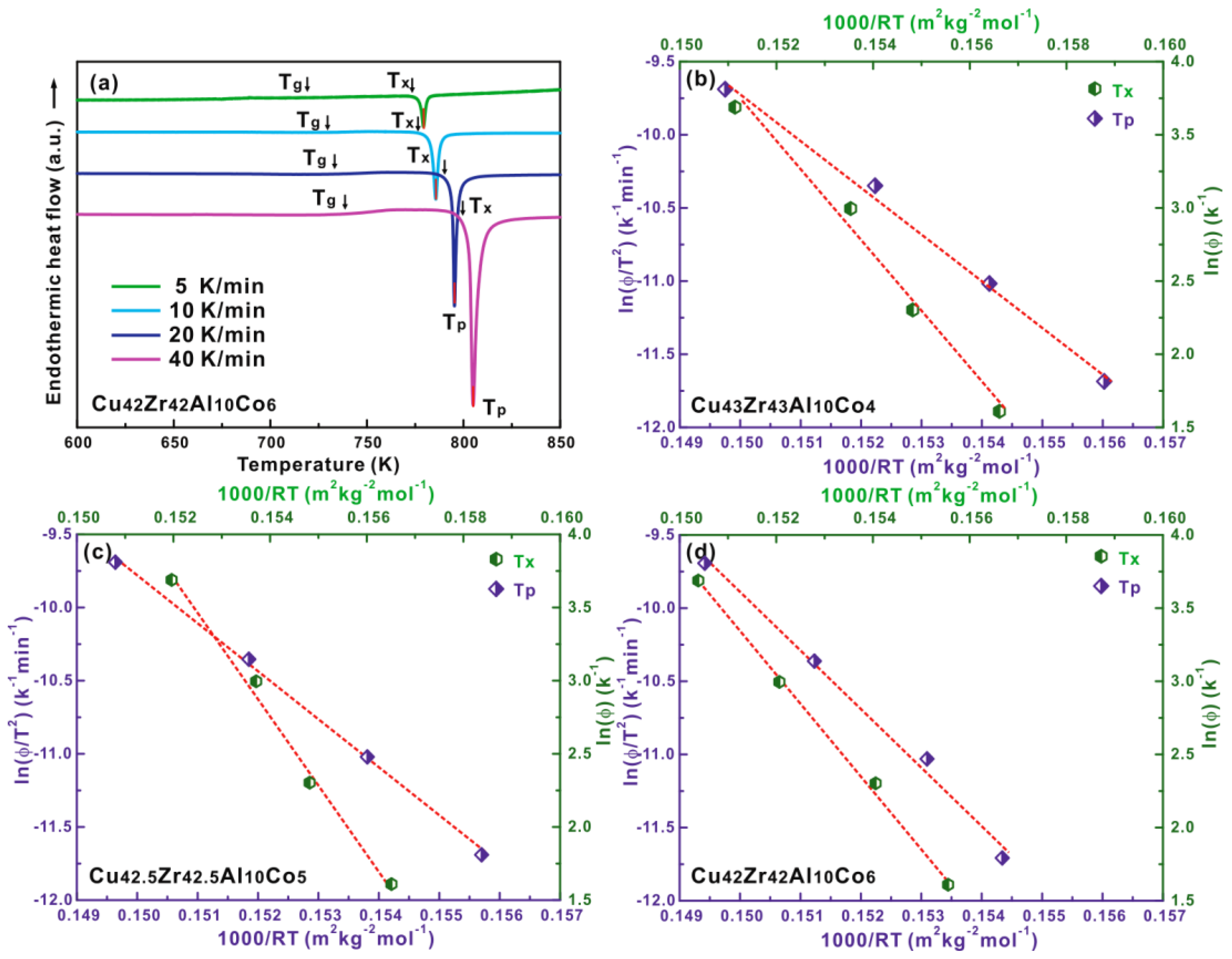 Metals 06 00225 g004