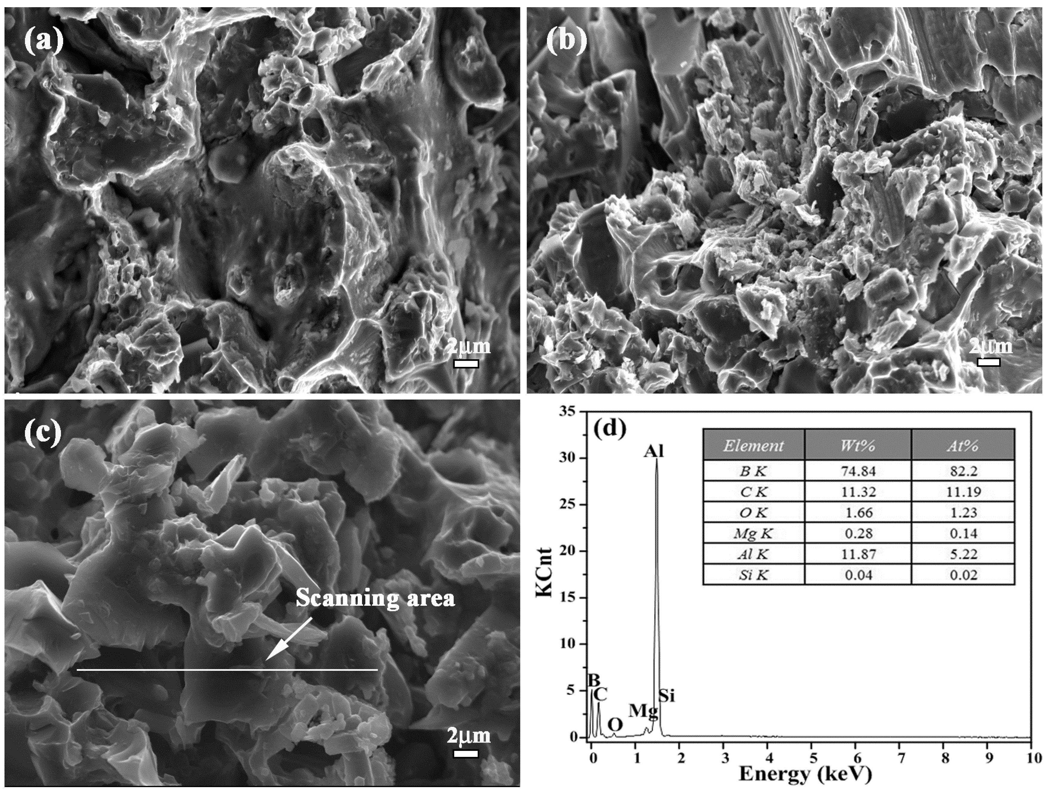 Metals 06 00227 g003