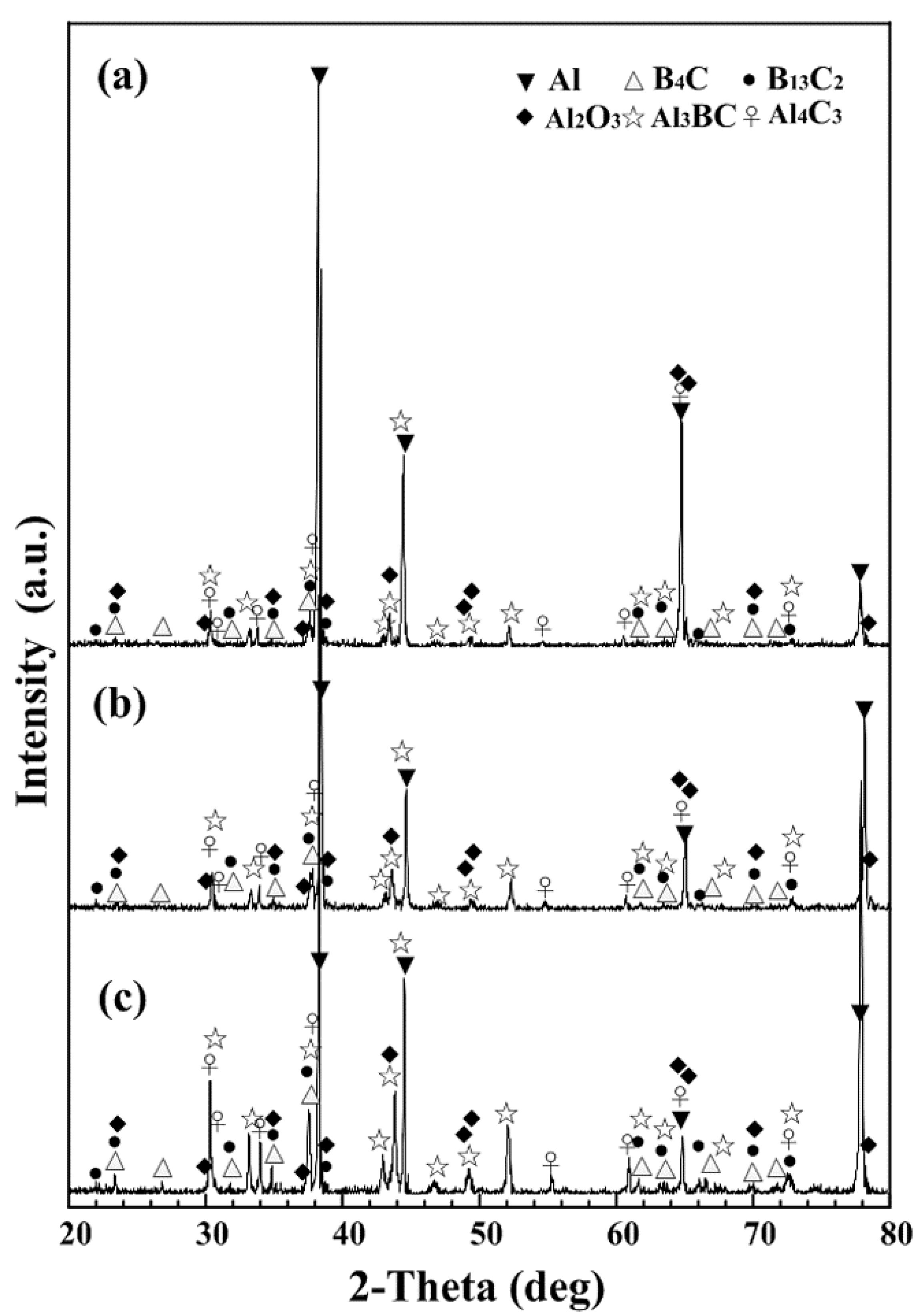 Metals 06 00227 g004