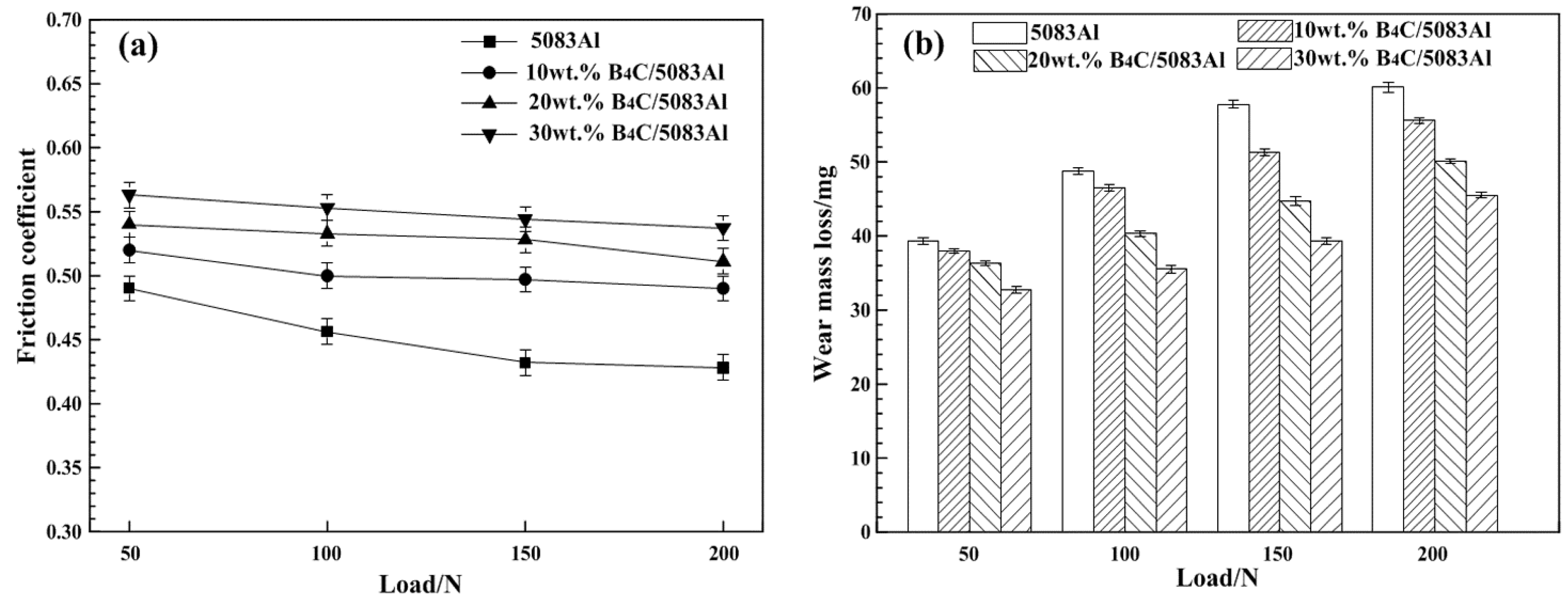 Metals 06 00227 g006