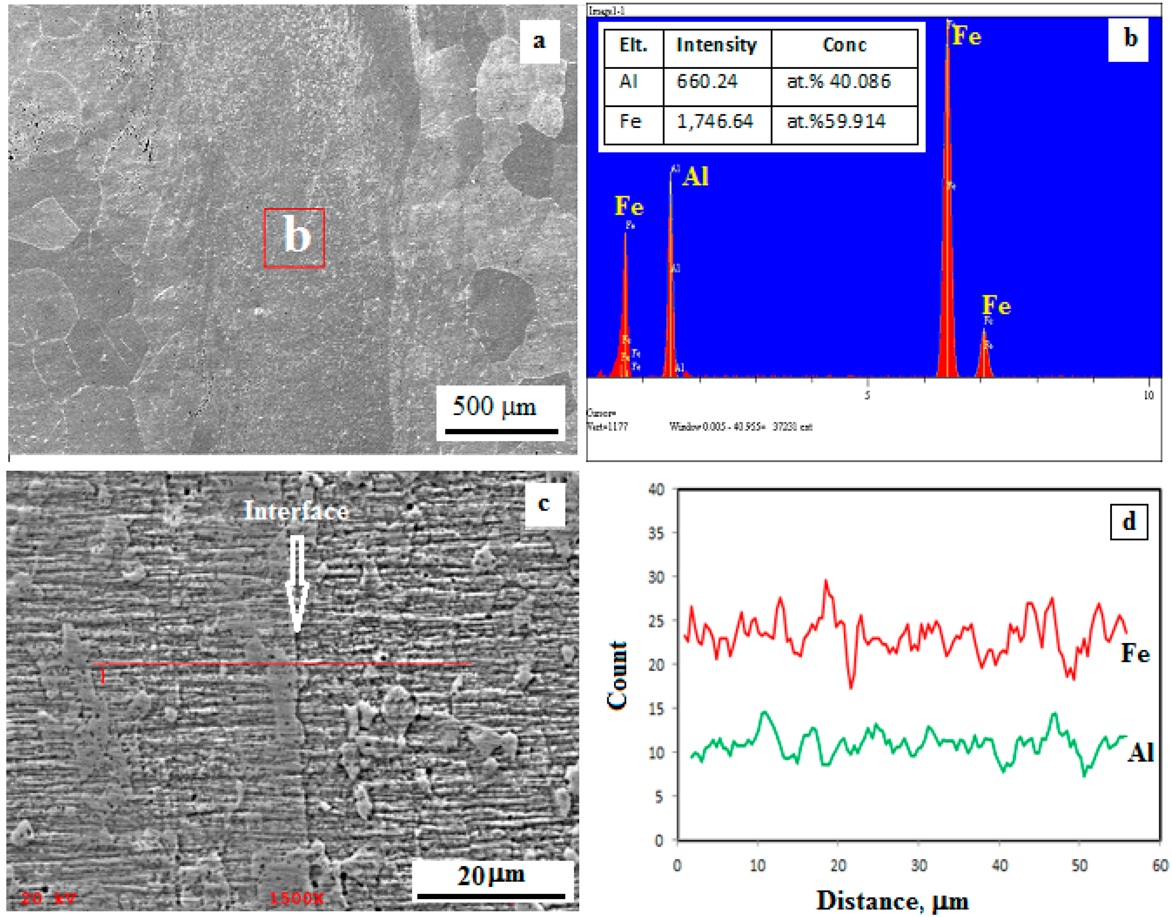 Metals 06 00229 g004