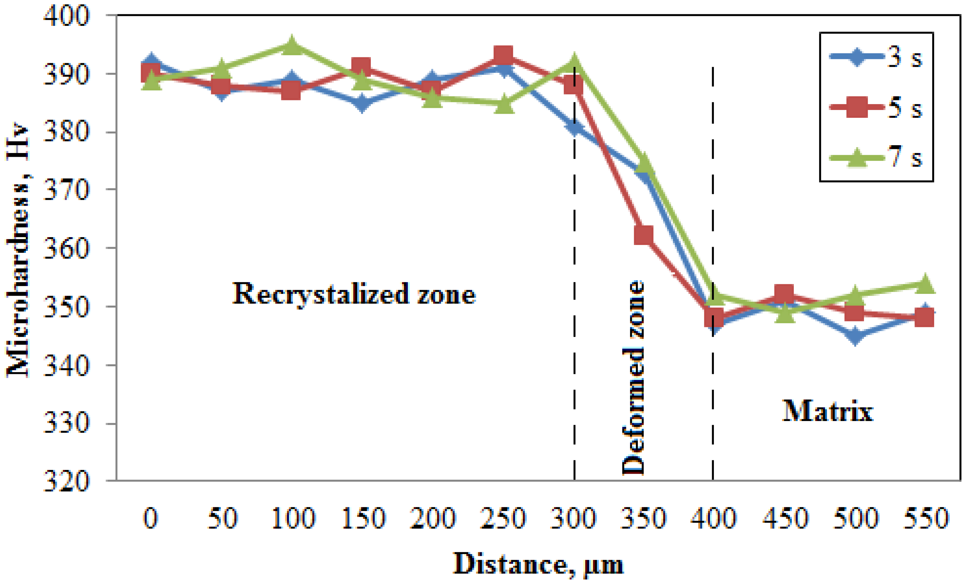 Metals 06 00229 g005