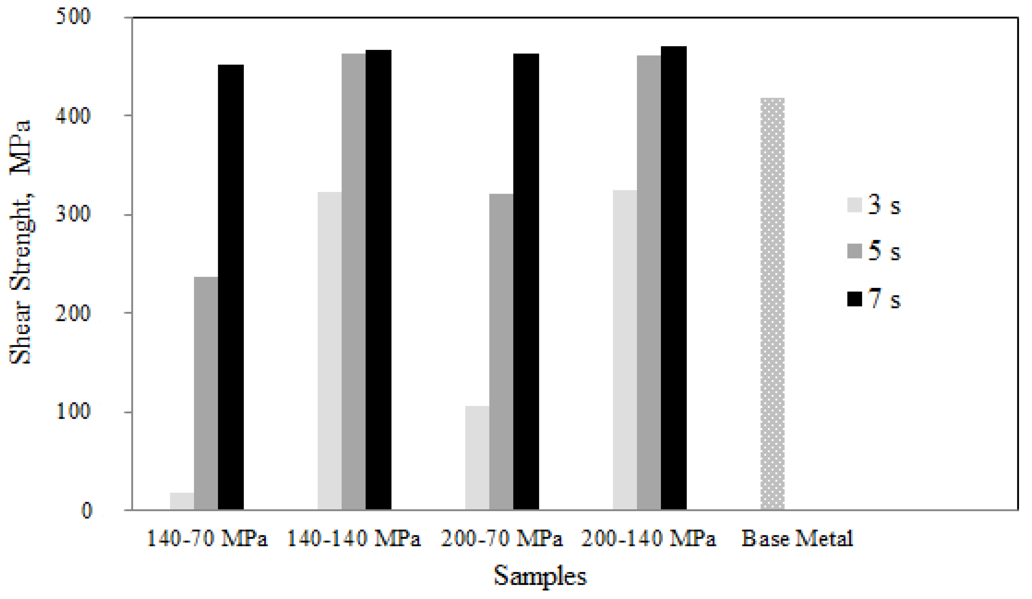 Metals 06 00229 g007