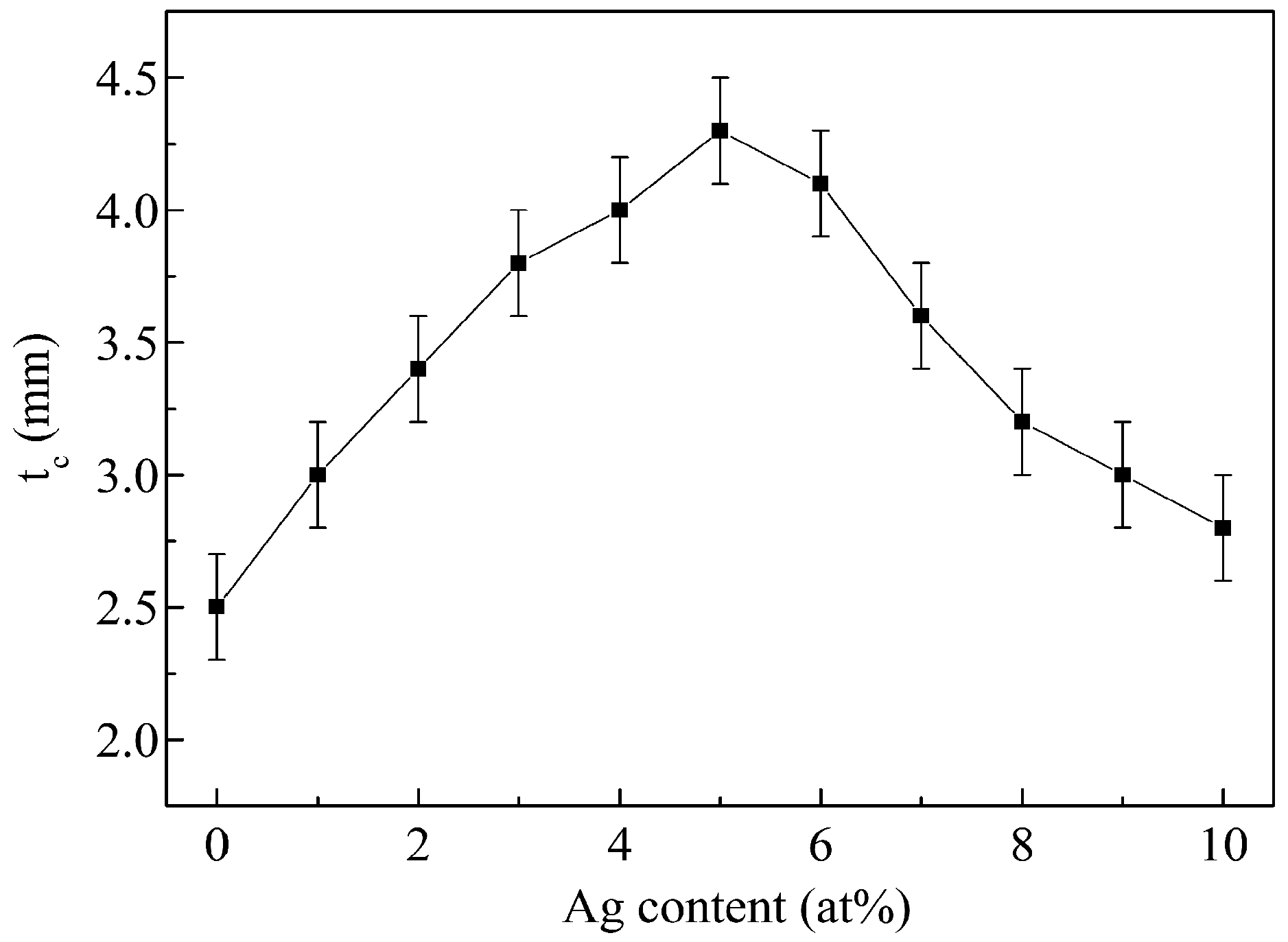 Metals 06 00230 g001
