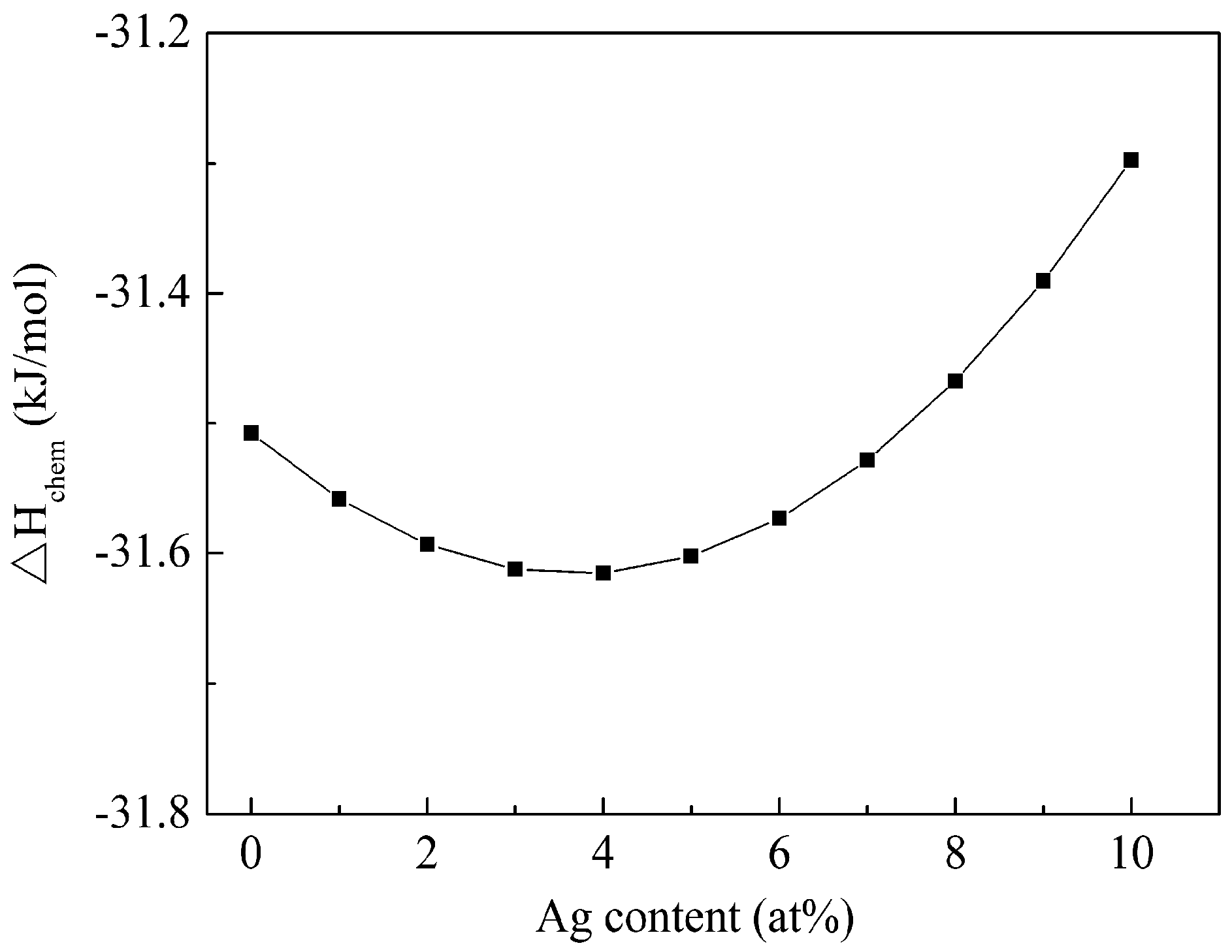 Metals 06 00230 g004