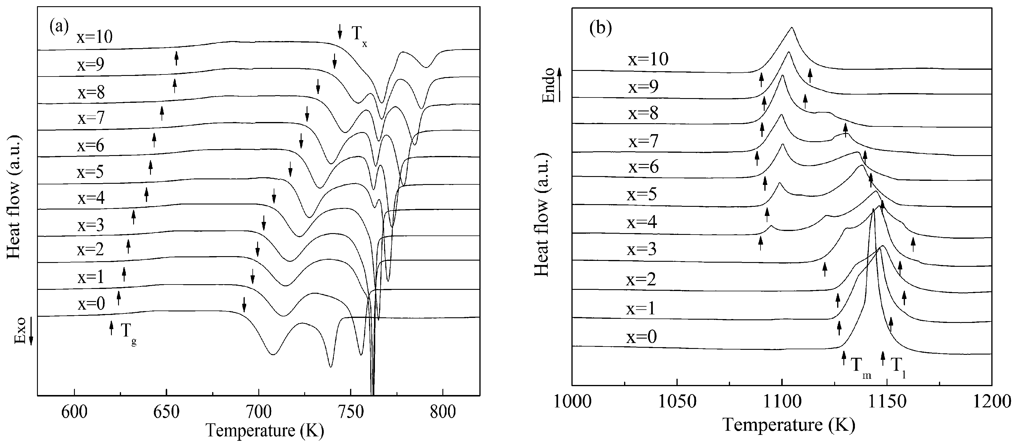 Metals 06 00230 g005