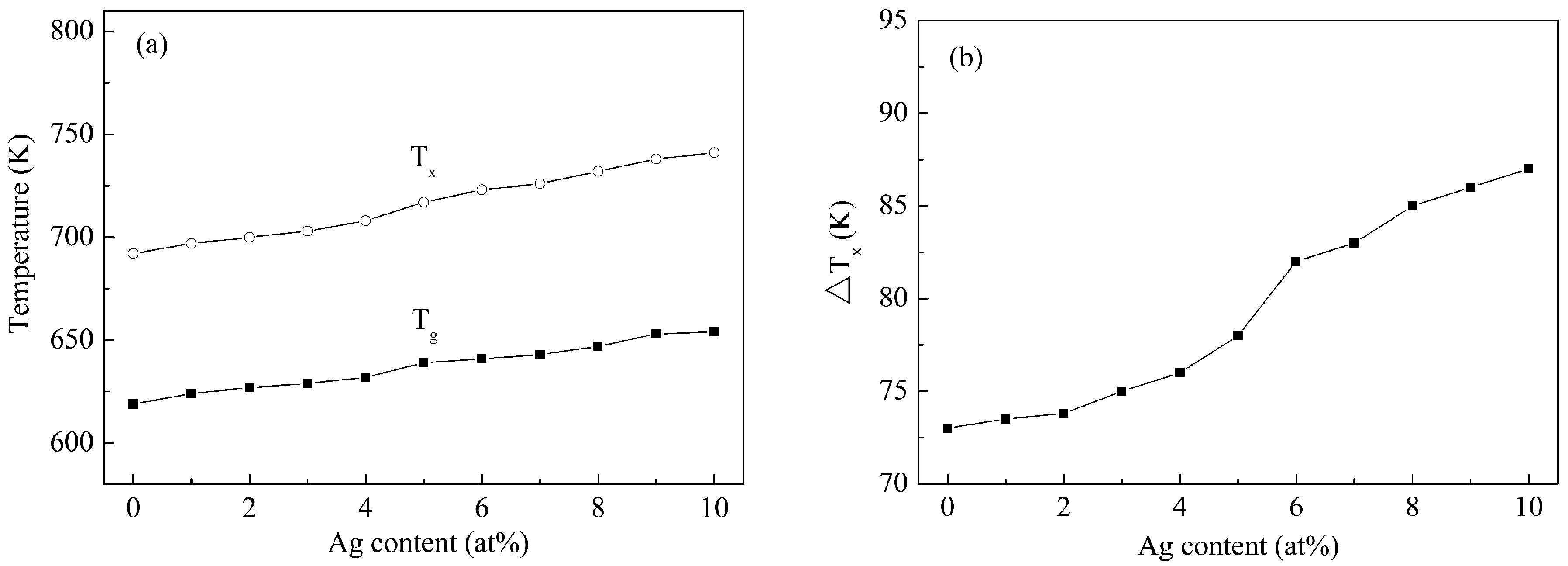 Metals 06 00230 g006a