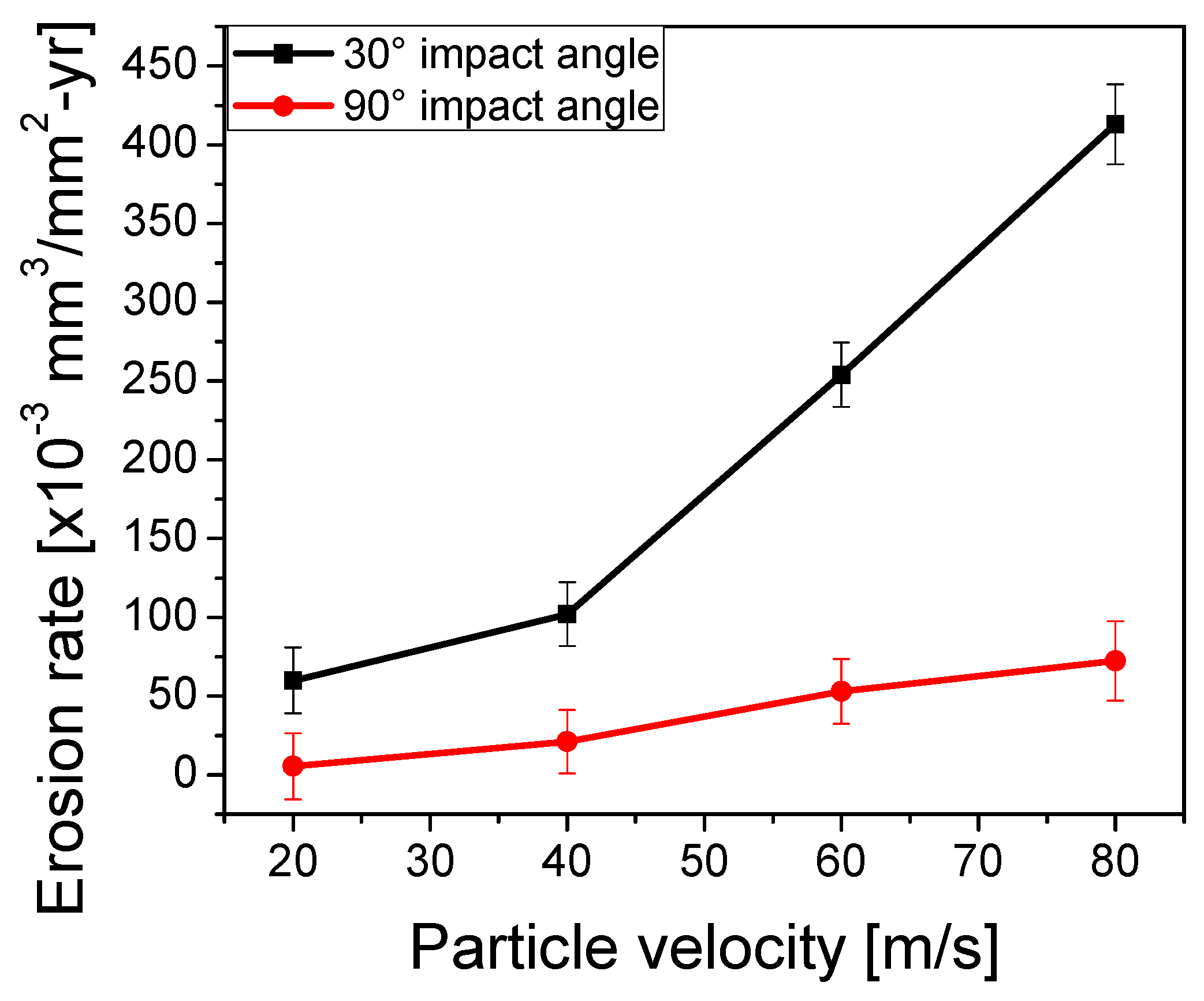 Metals 06 00232 g005