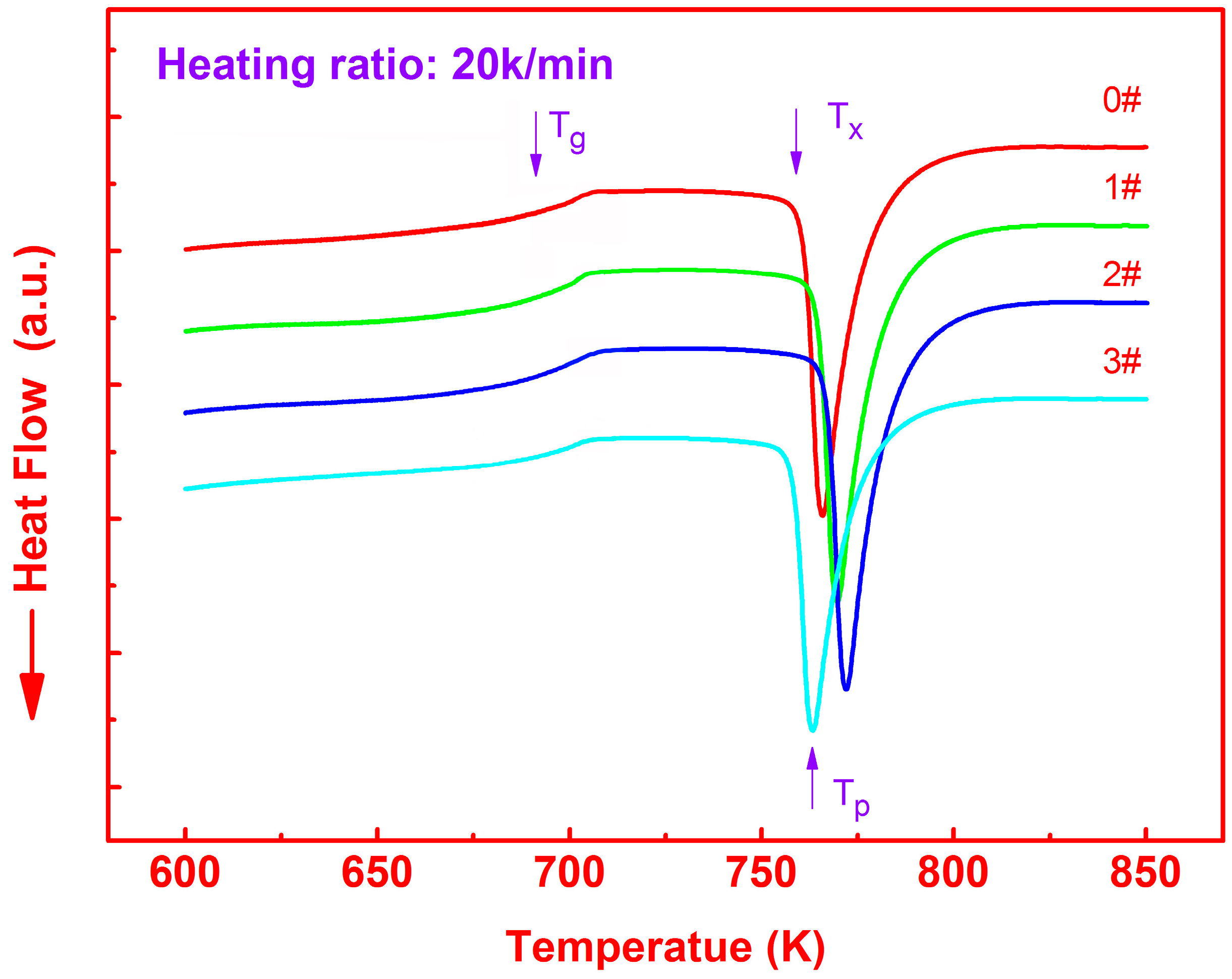 Metals 06 00233 g003