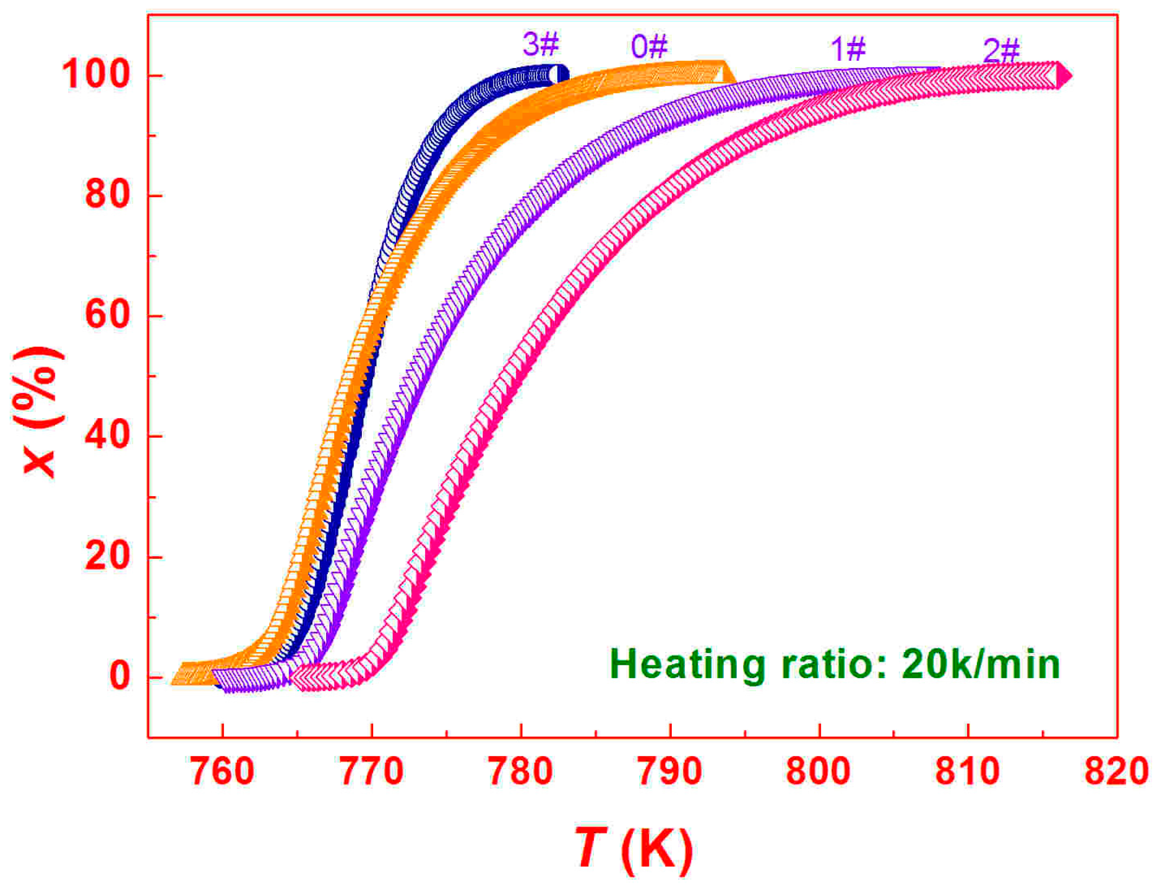 Metals 06 00233 g005