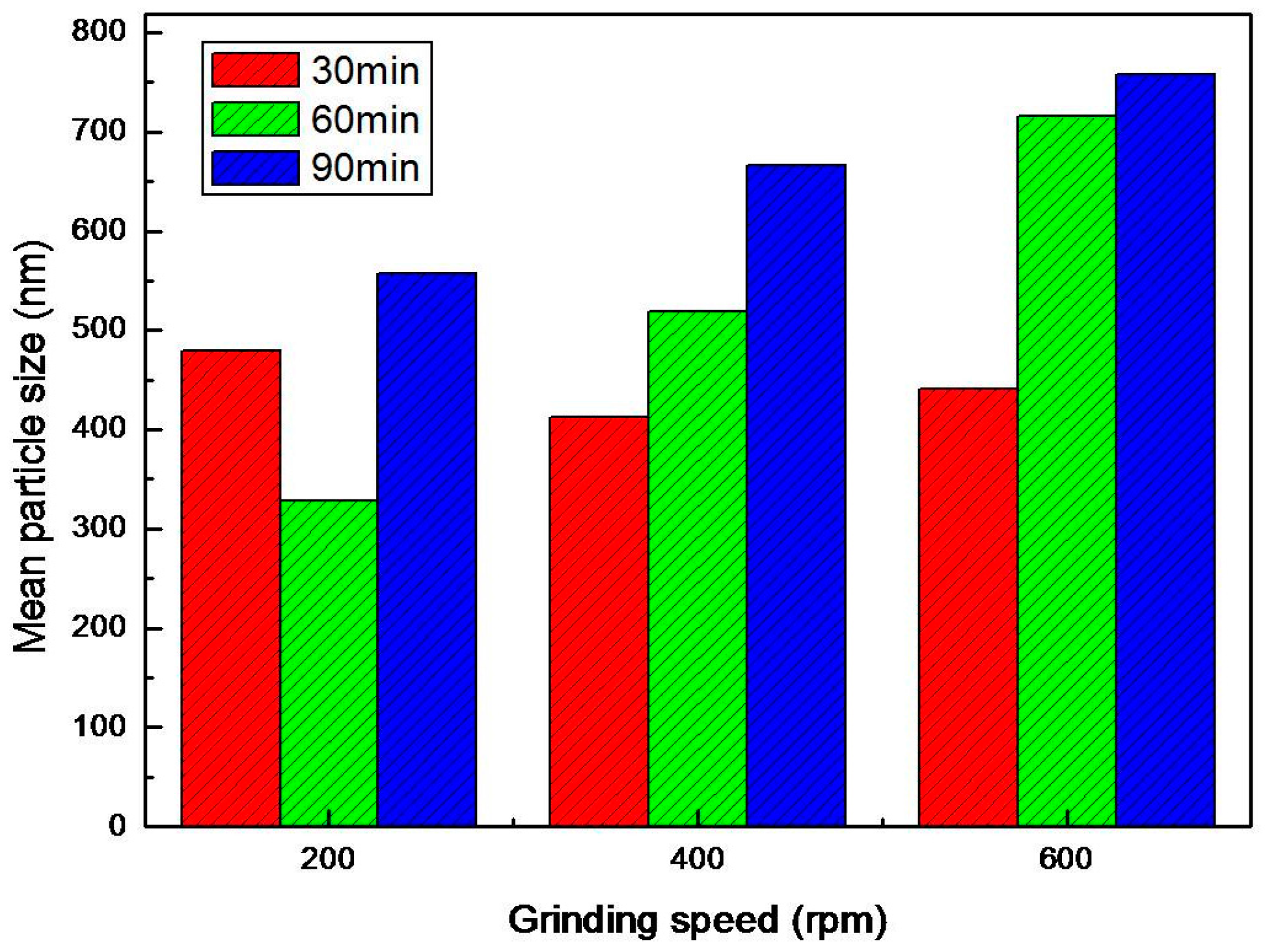 Metals 06 00234 g003