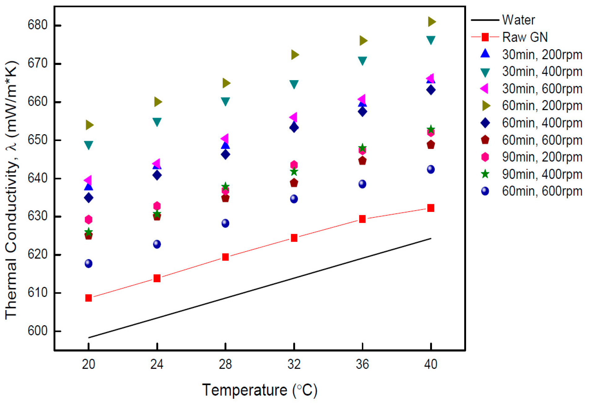 Metals 06 00234 g005