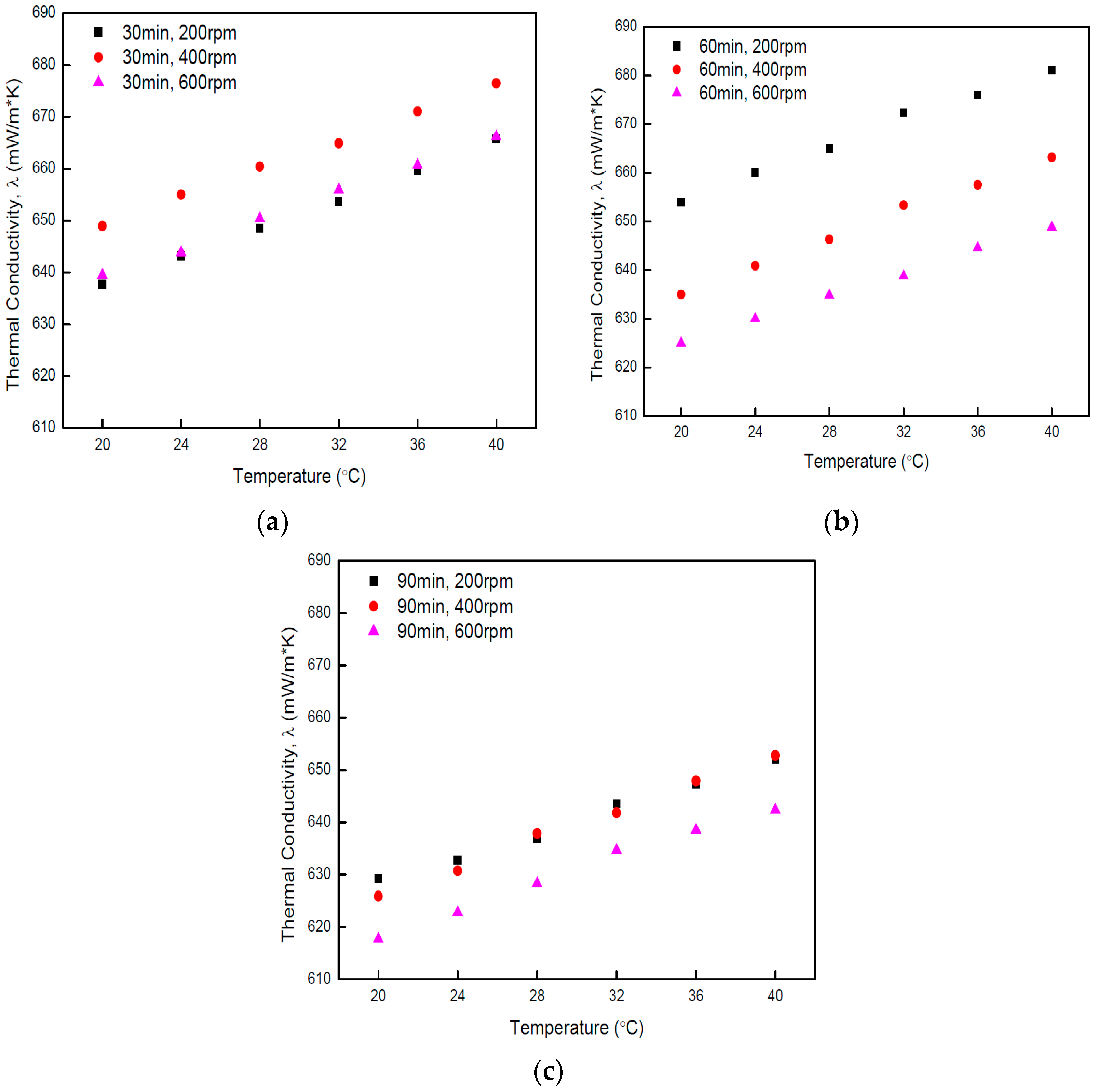 Metals 06 00234 g006