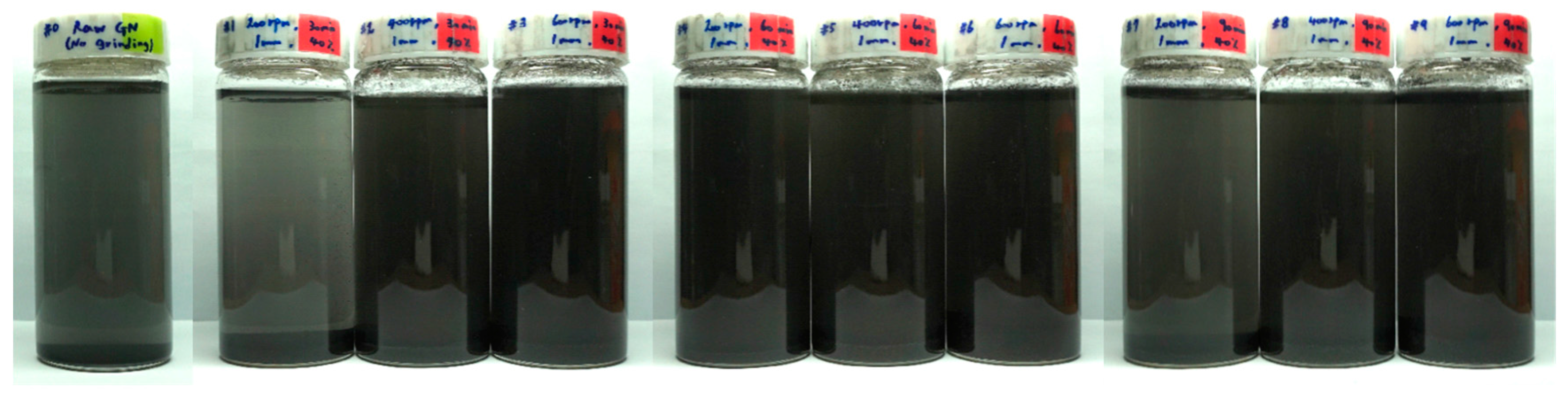 Metals 06 00234 g007