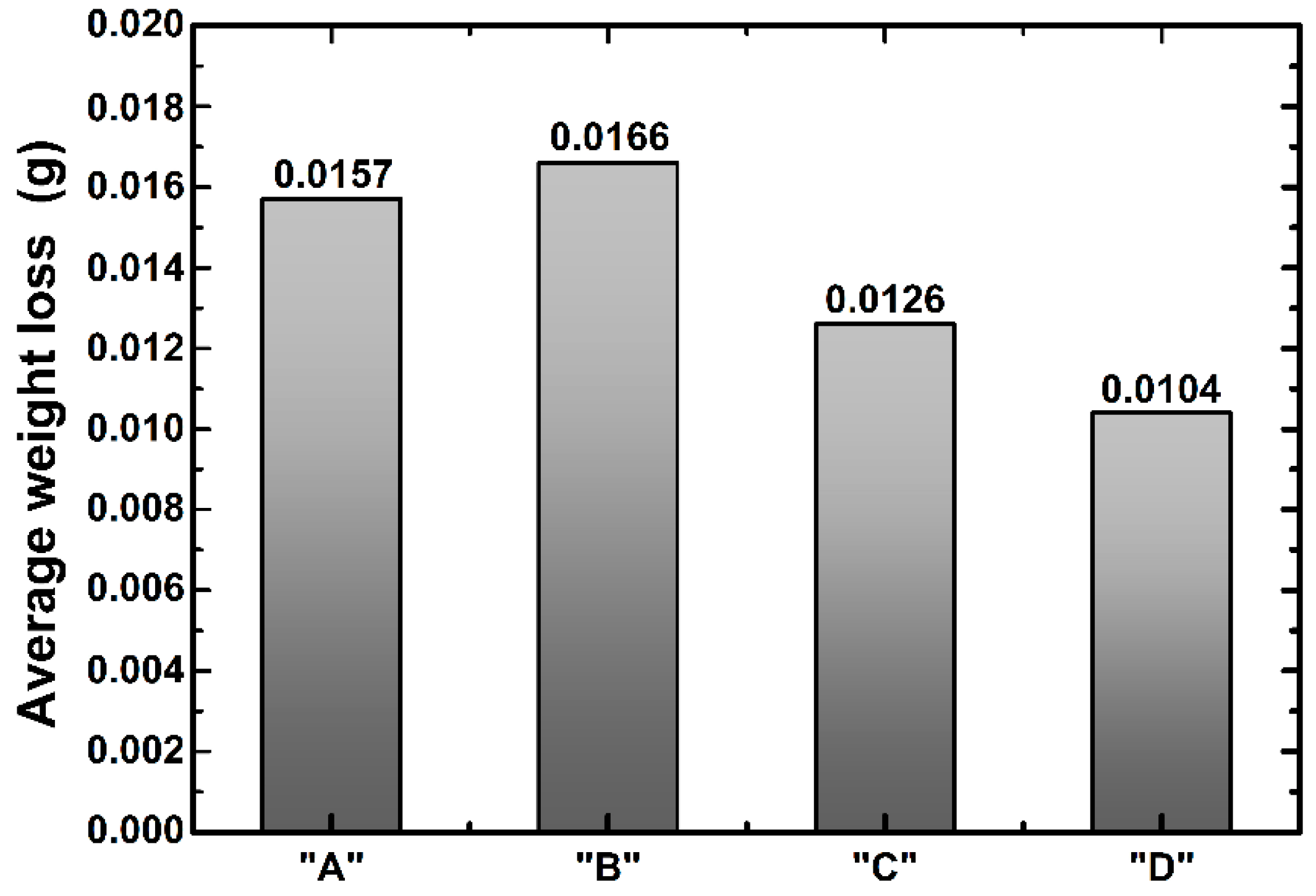 Metals 06 00236 g008