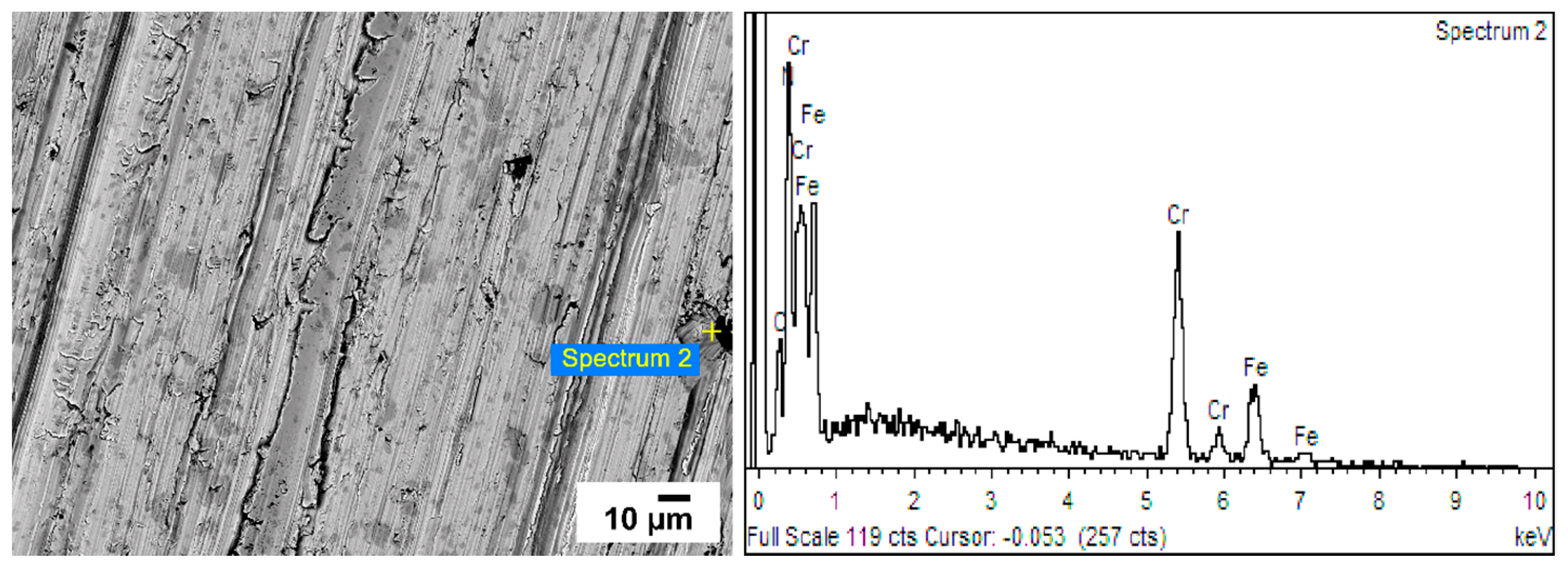 Metals 06 00236 g010