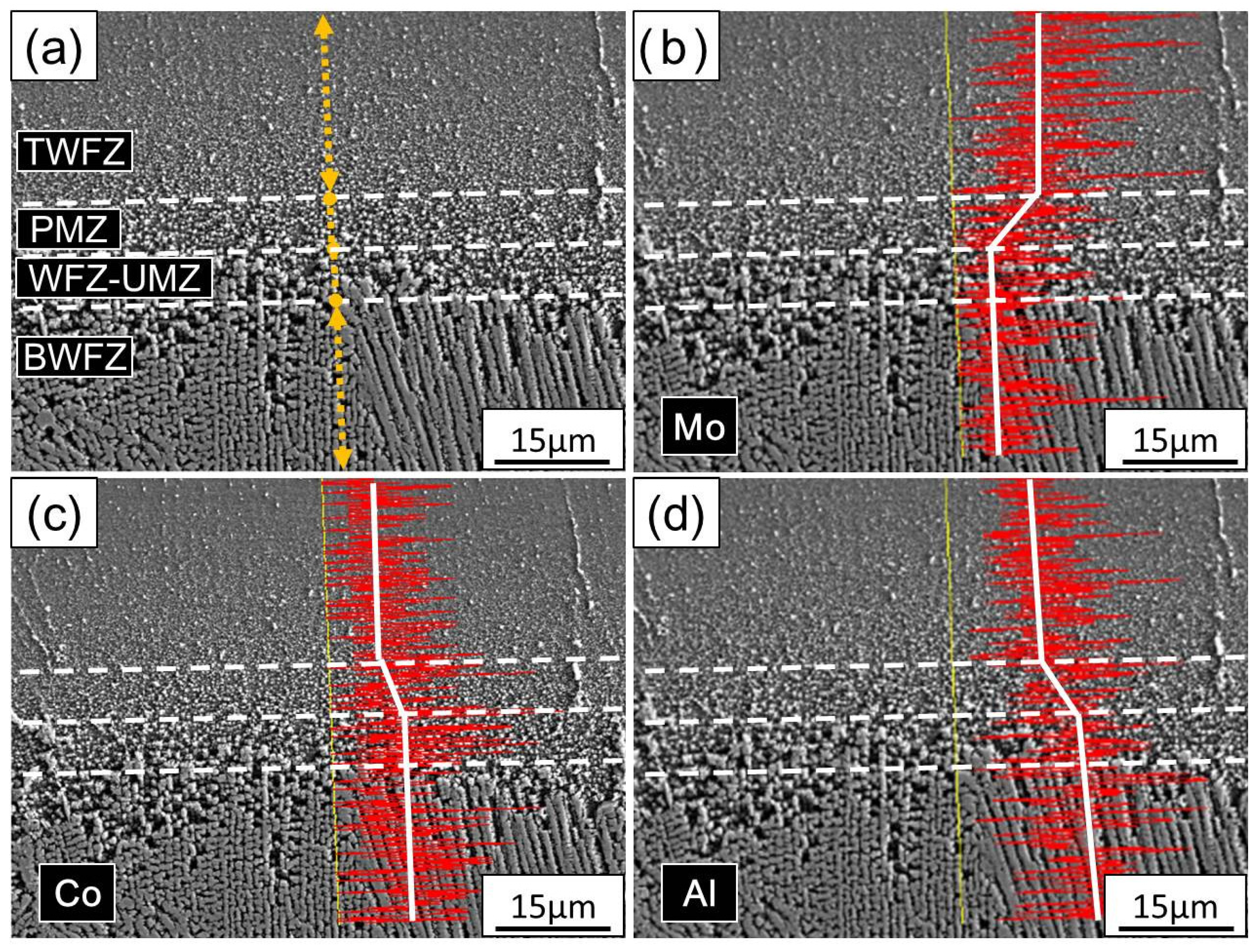 Metals 06 00238 g005