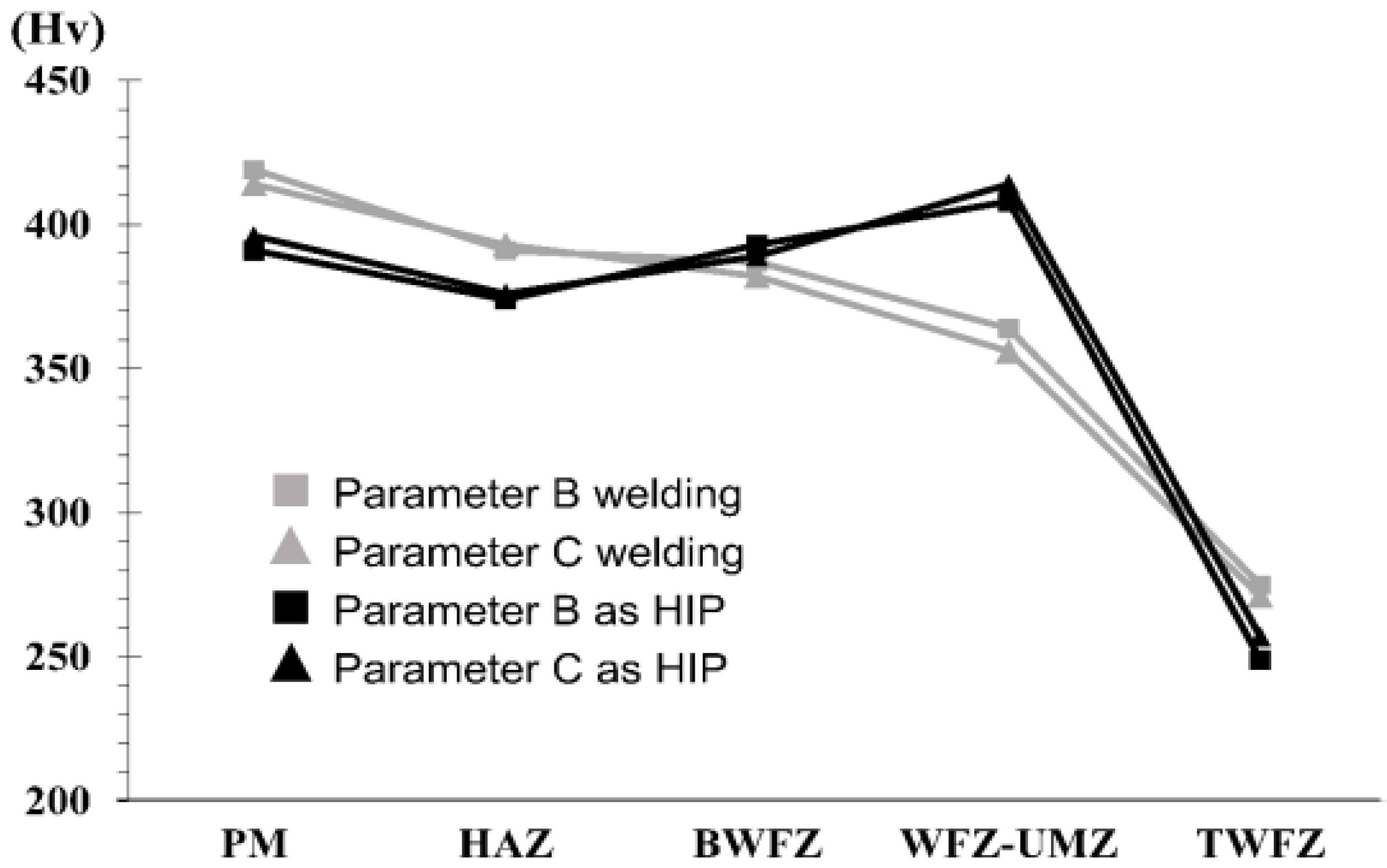 Metals 06 00238 g006