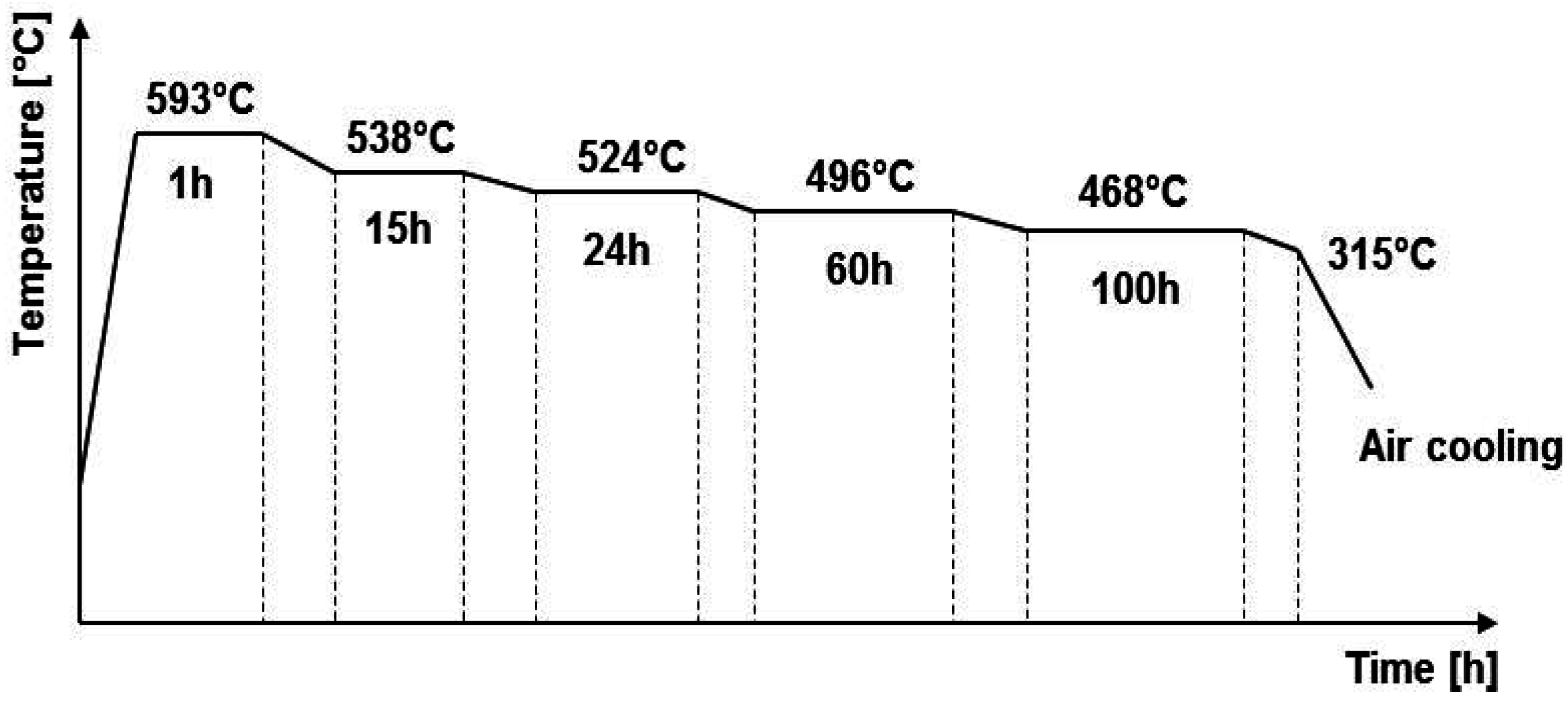 Metals 06 00239 g001