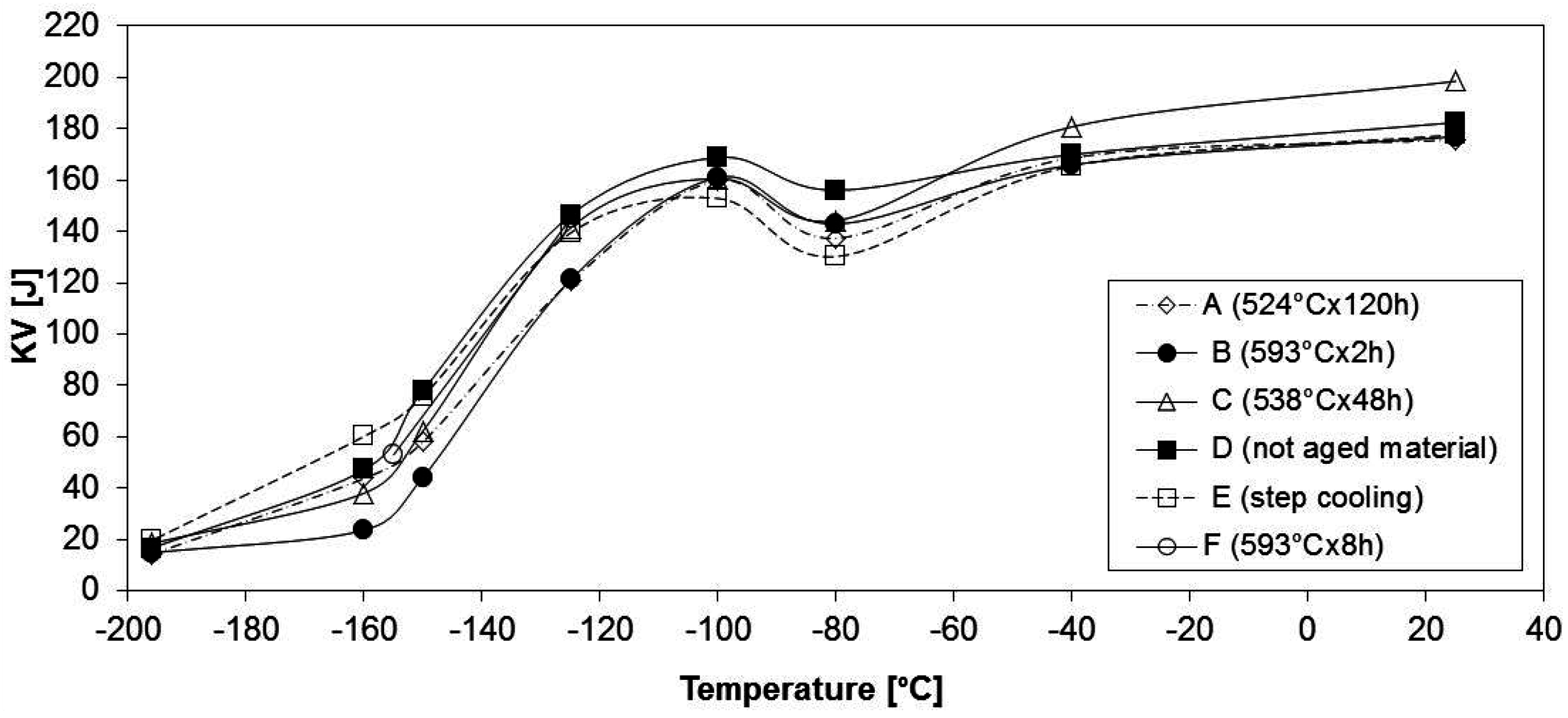 Metals 06 00239 g002