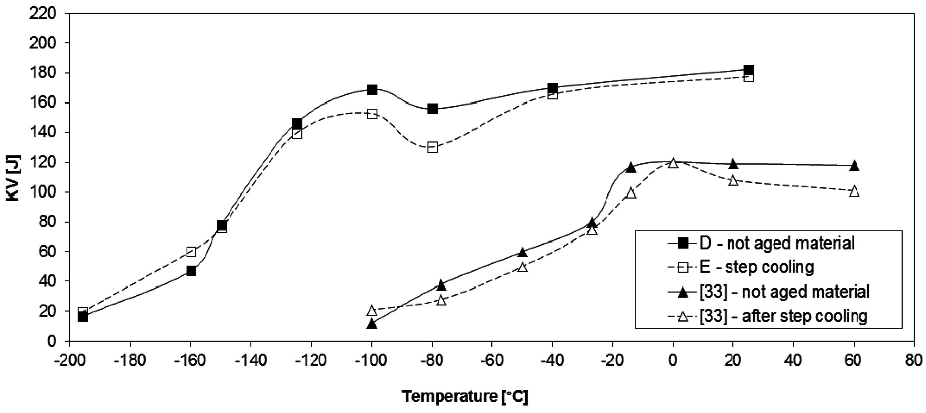Metals 06 00239 g003