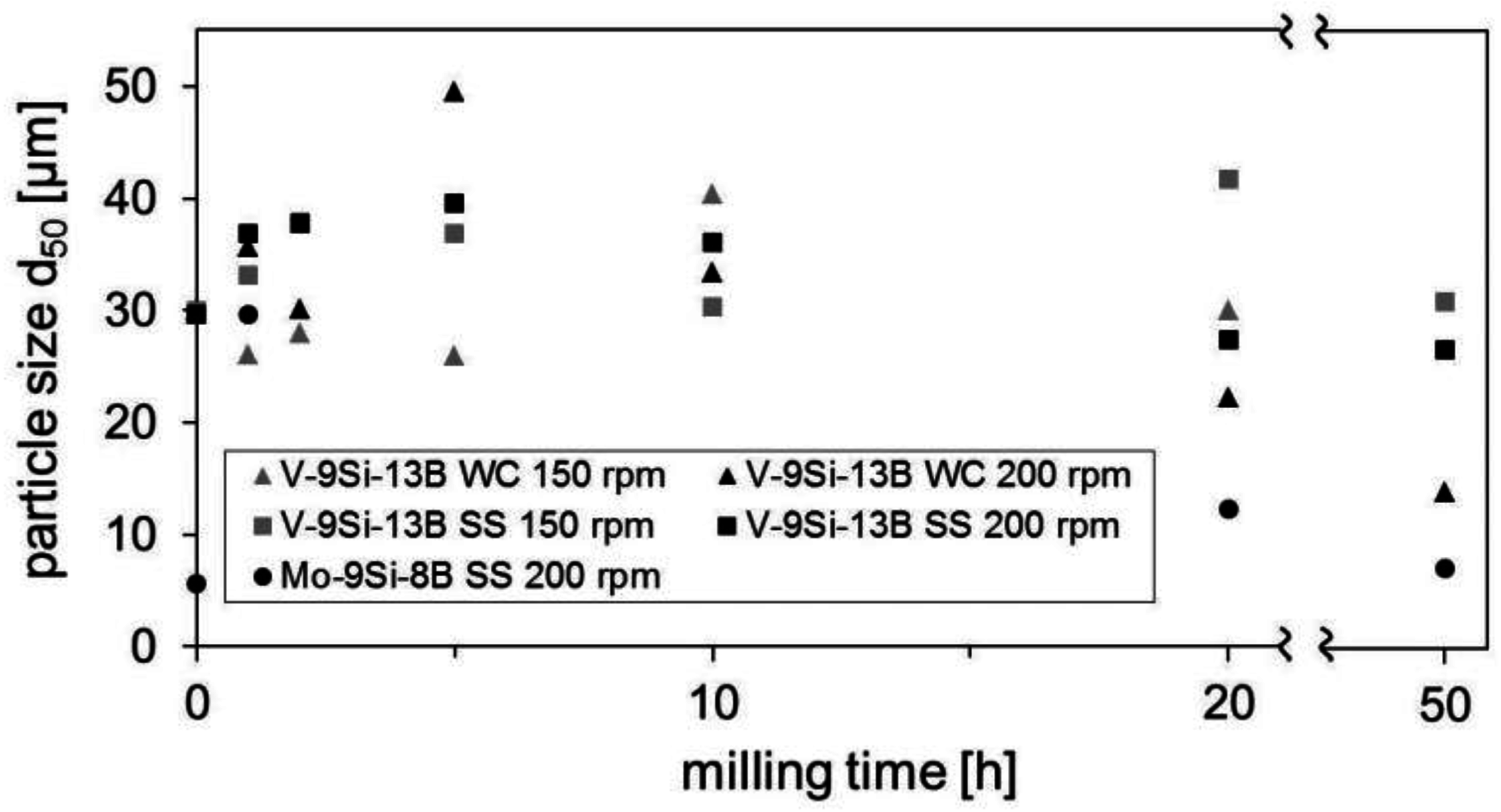 Metals 06 00241 g004