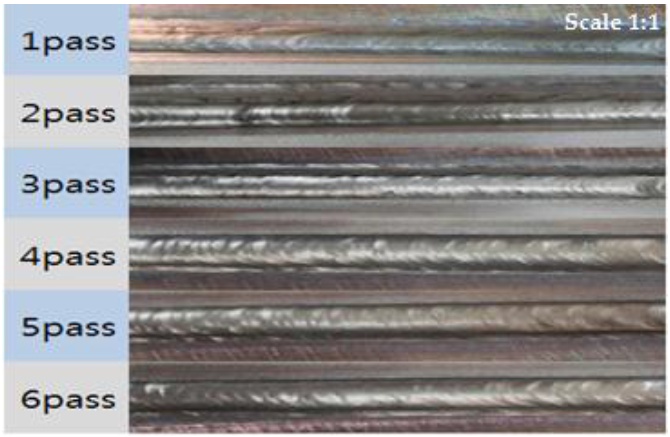 Metals 06 00242 g004