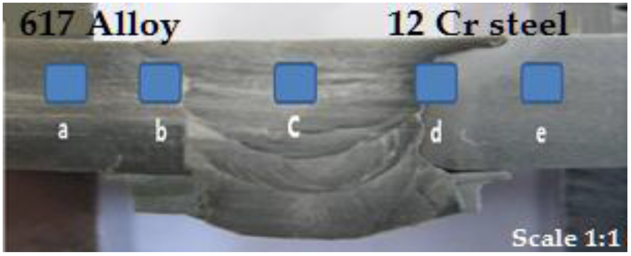 Metals 06 00242 g008