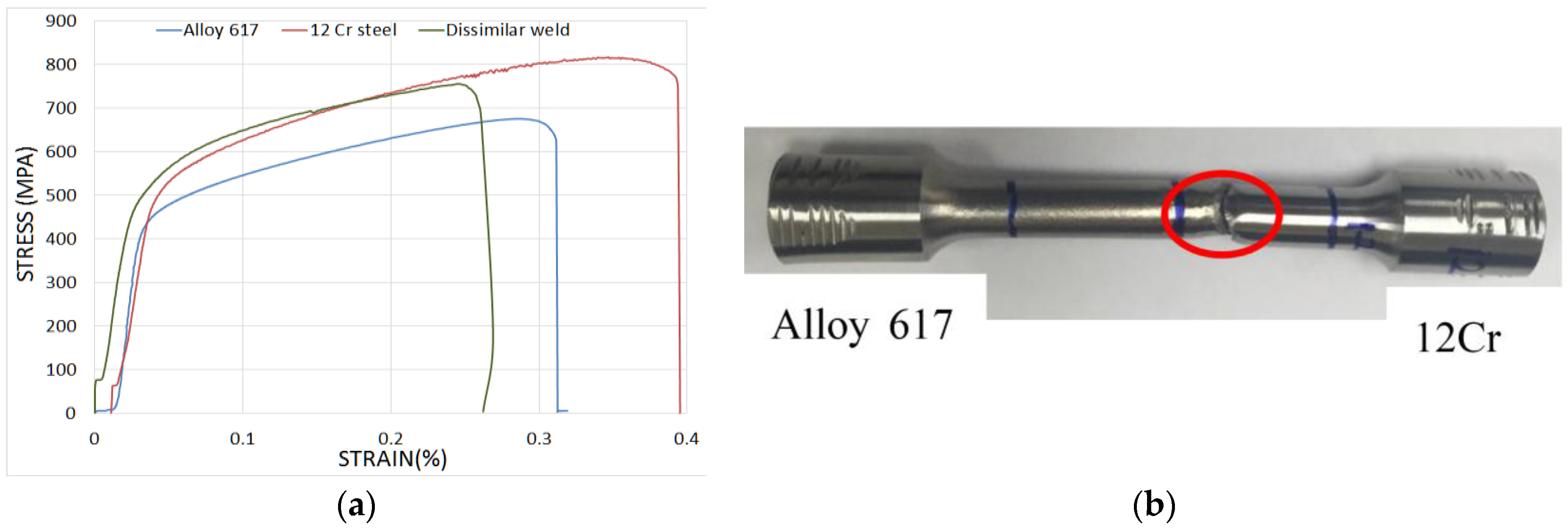 Metals 06 00242 g009