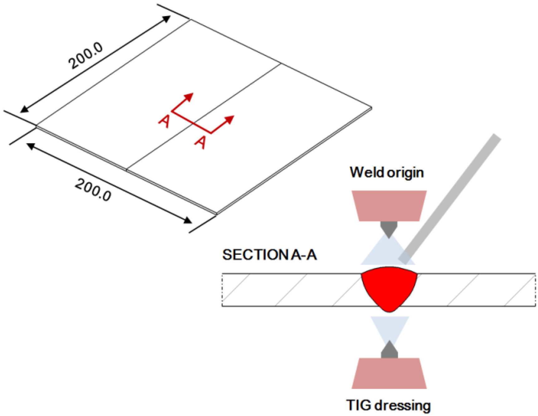Metals 06 00243 g001