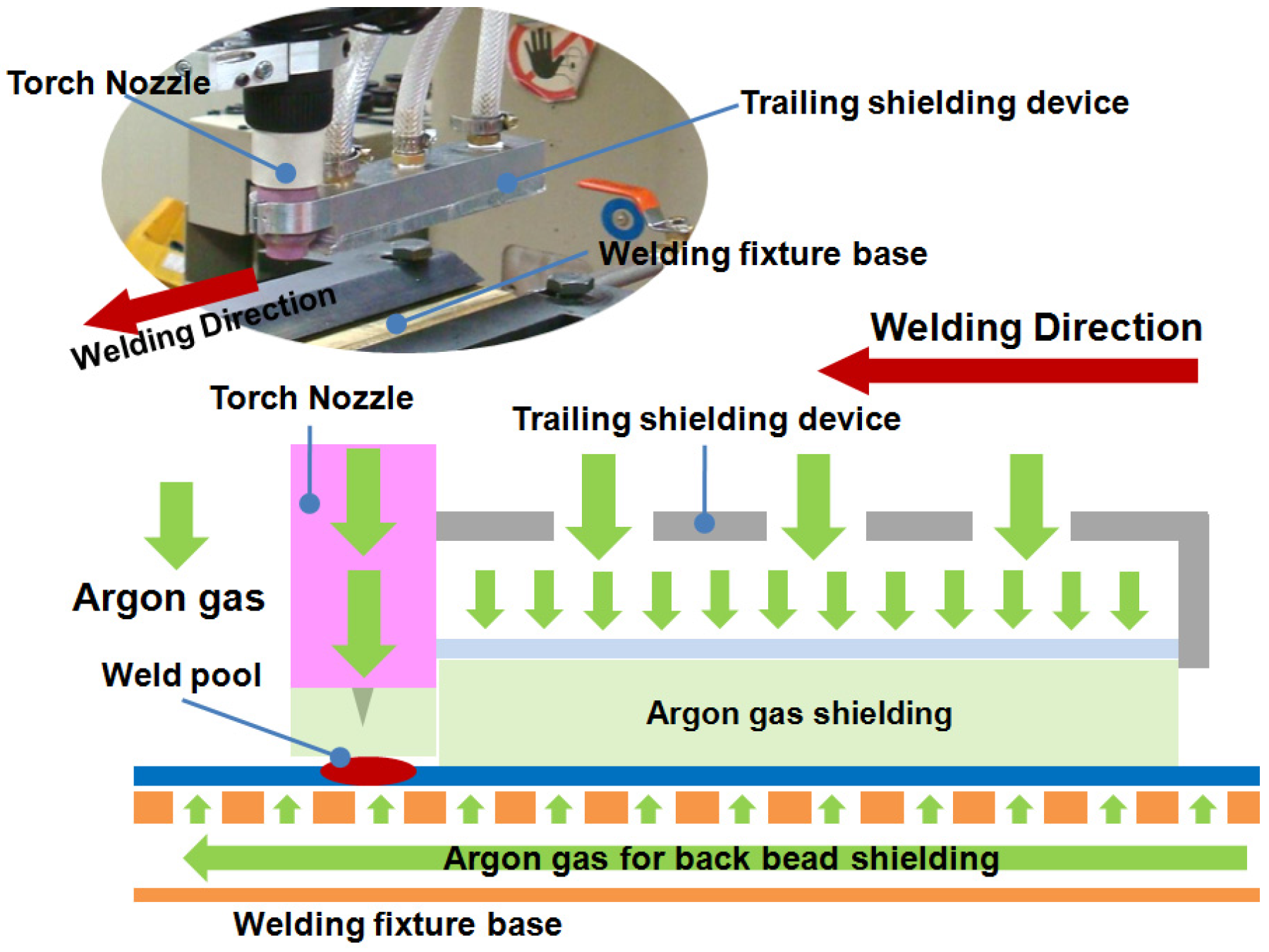 Metals 06 00243 g002