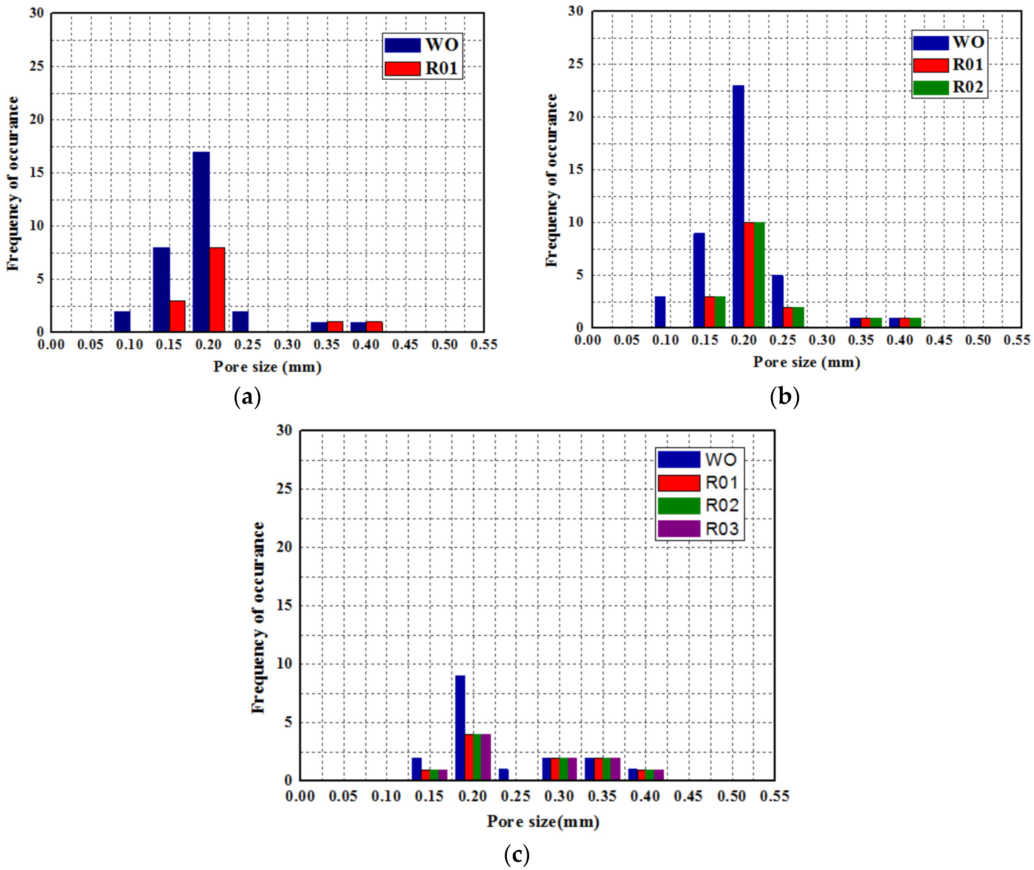 Metals 06 00243 g005