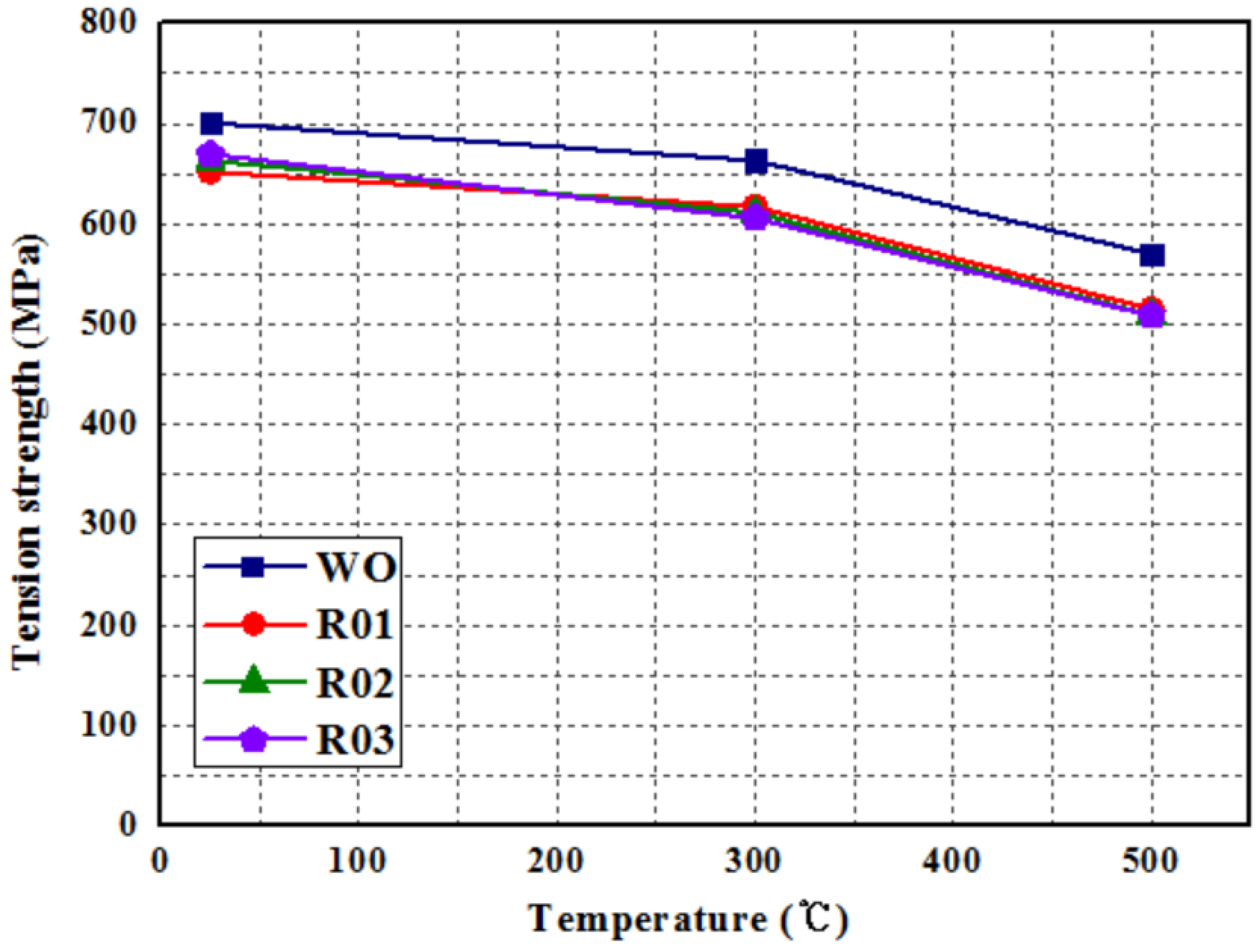 Metals 06 00243 g008