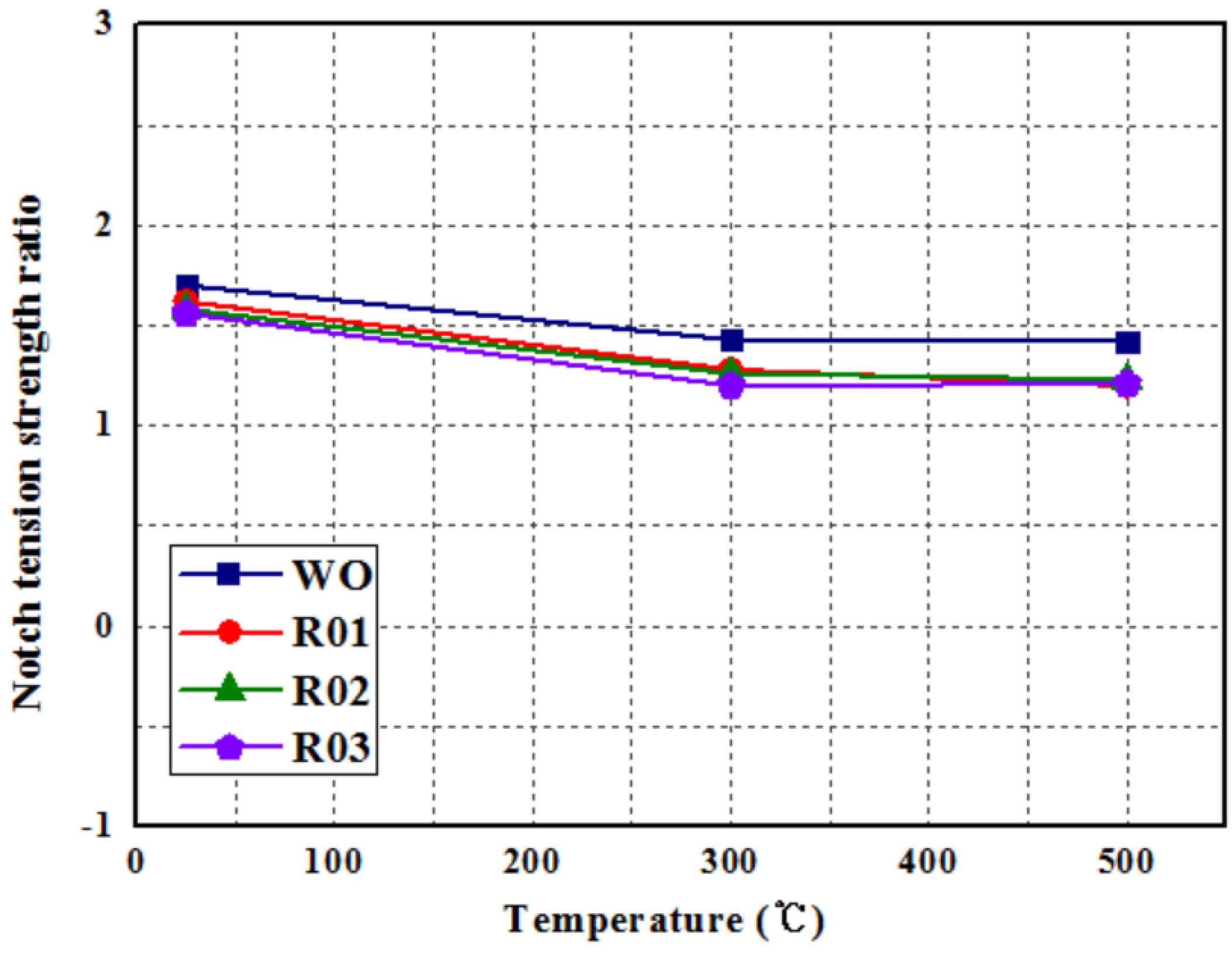Metals 06 00243 g009