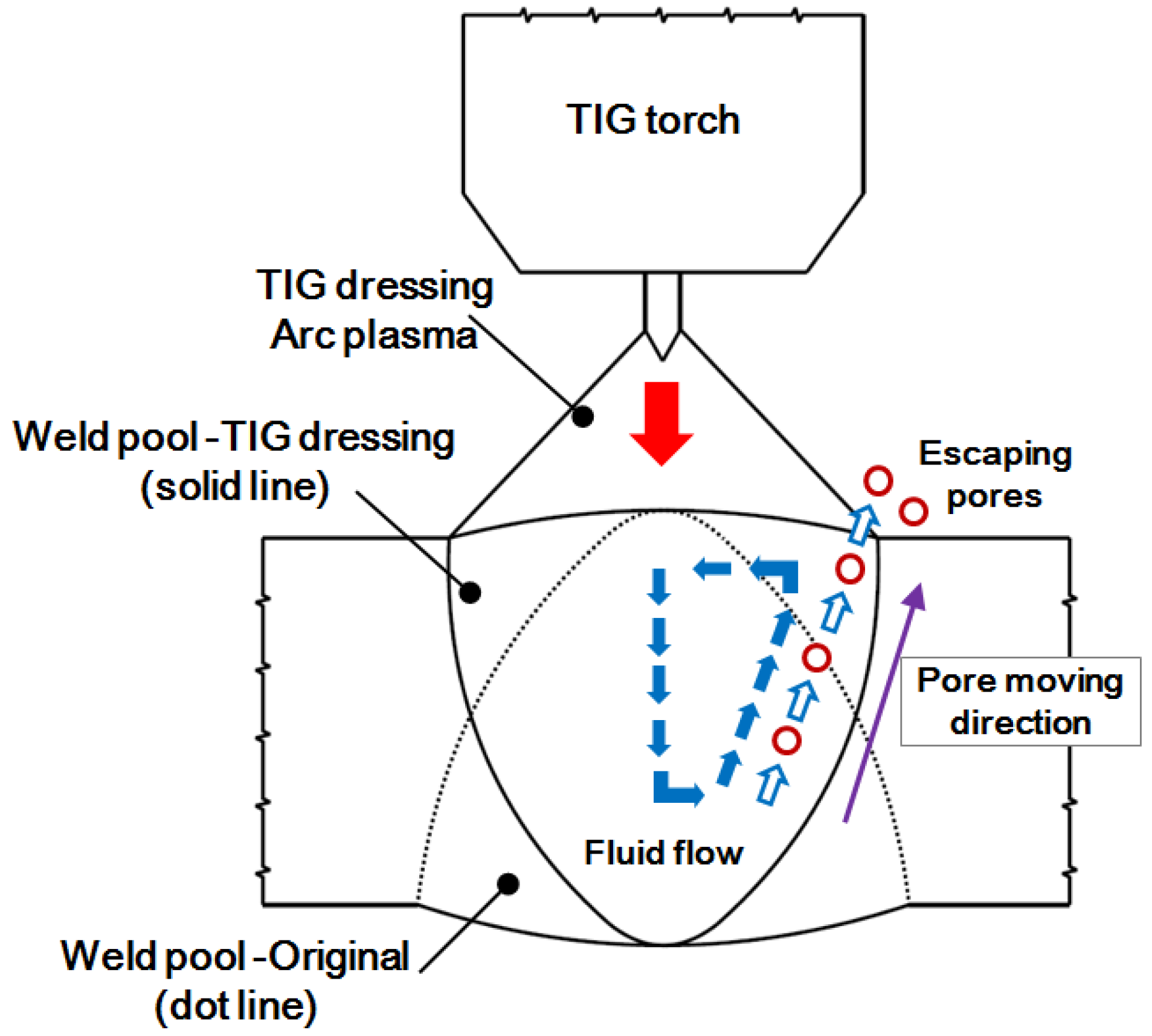Metals 06 00243 g014
