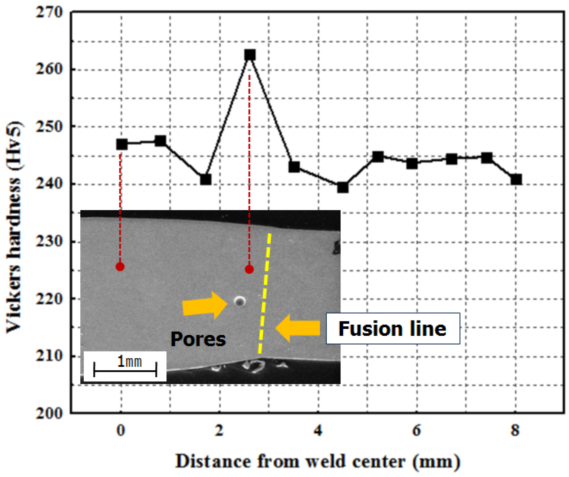 Metals 06 00243 g015